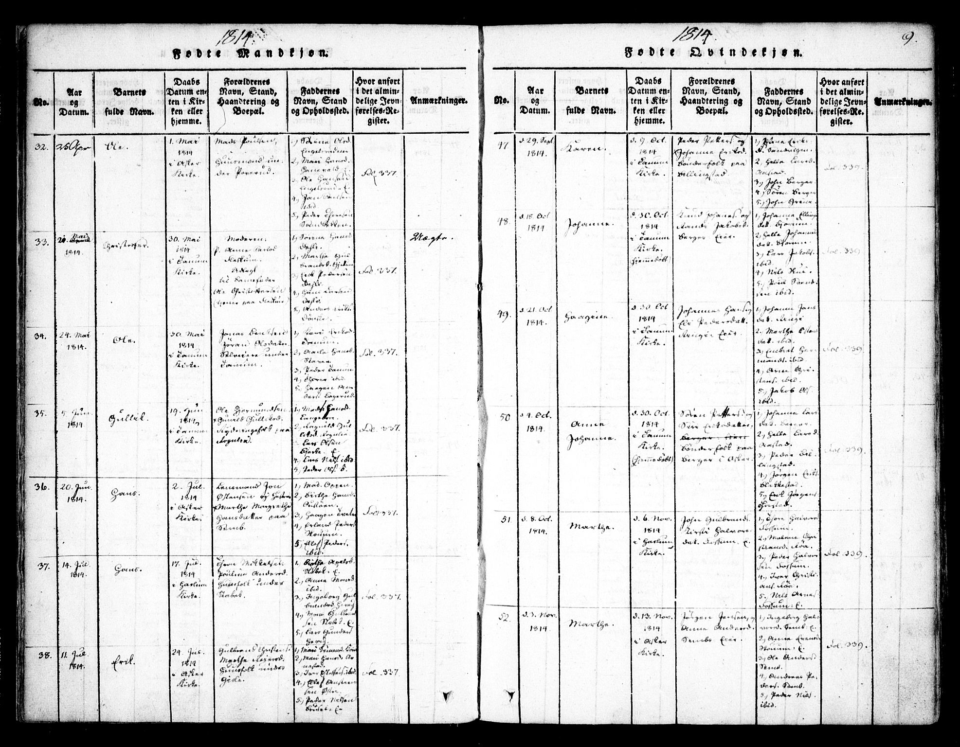 Asker prestekontor Kirkebøker, SAO/A-10256a/F/Fa/L0006: Parish register (official) no. I 6, 1814-1824, p. 9