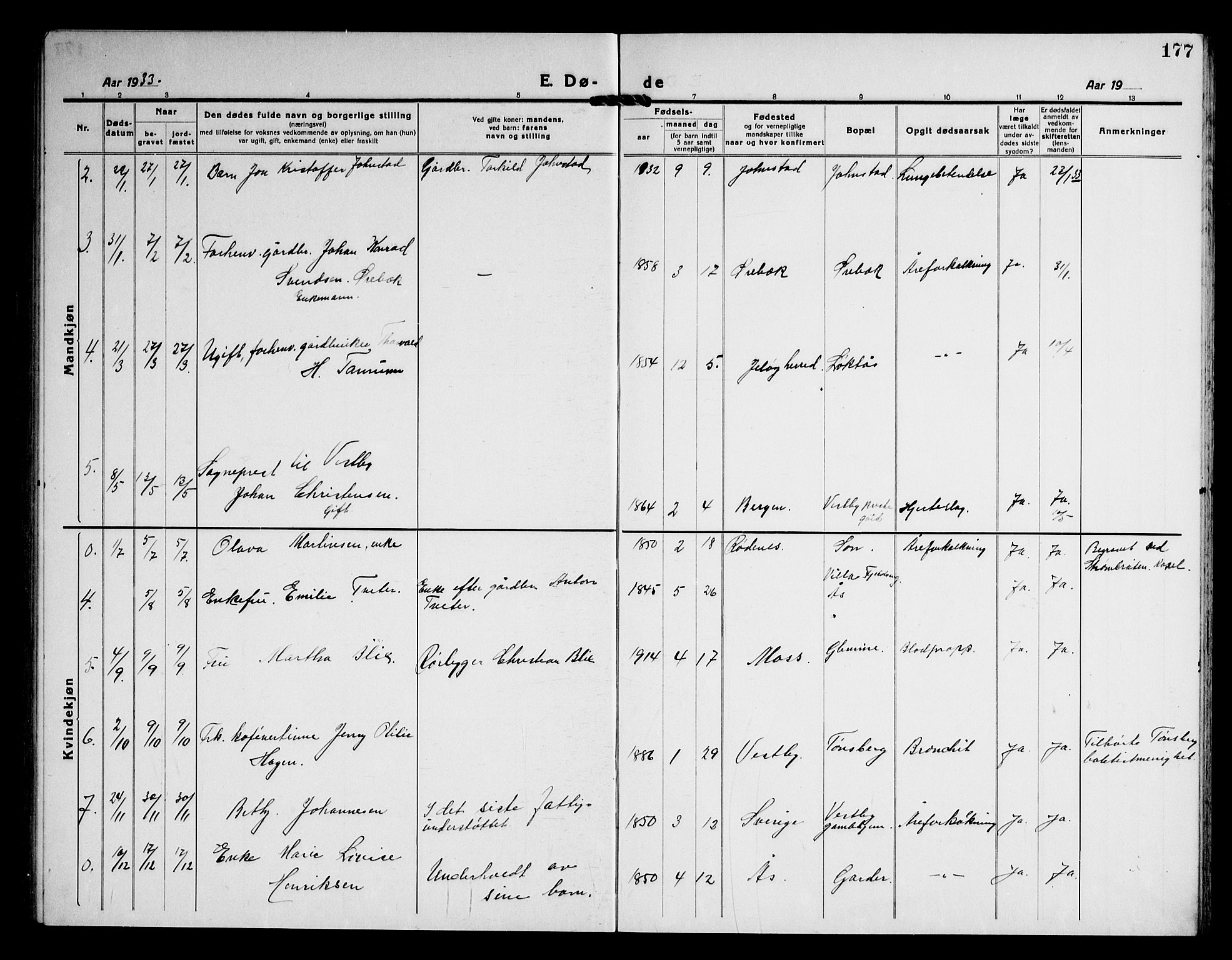 Vestby prestekontor Kirkebøker, SAO/A-10893/G/Ga/L0003: Parish register (copy) no. I 3, 1917-1947, p. 177