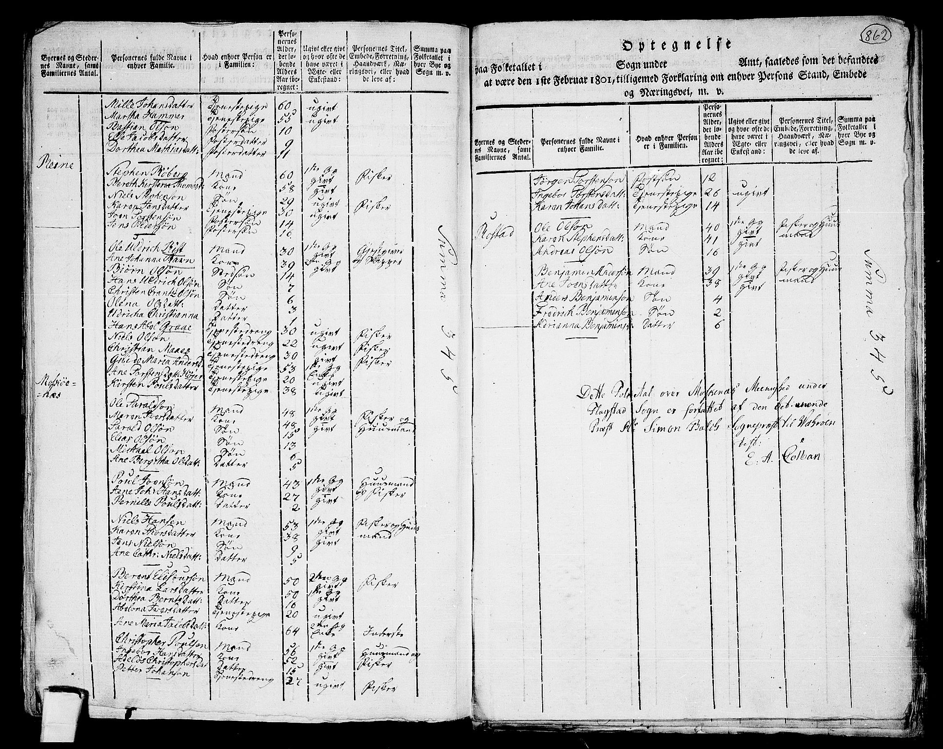 RA, 1801 census for 1859P Flakstad, 1801, p. 861b-862a