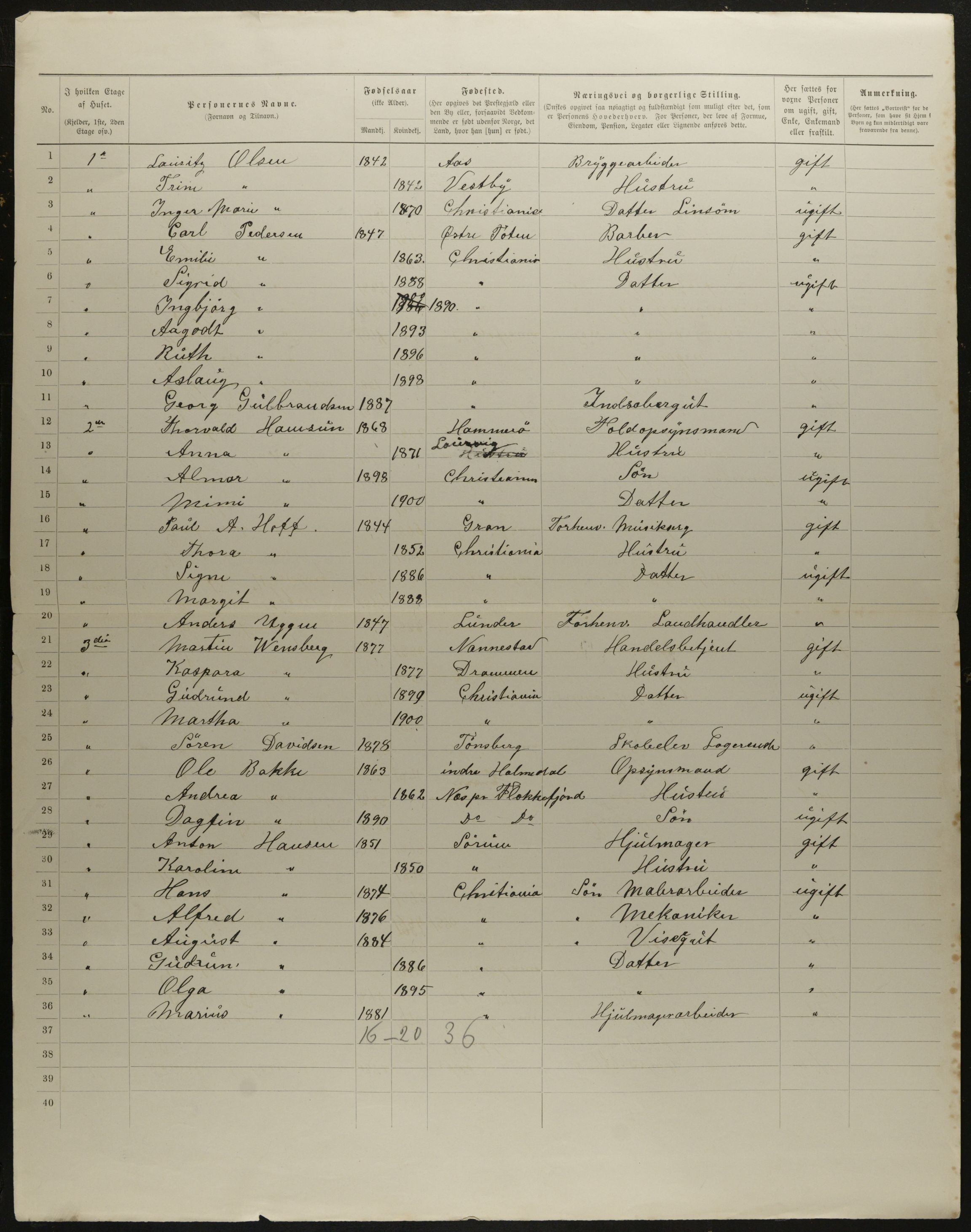 OBA, Municipal Census 1901 for Kristiania, 1901, p. 10575