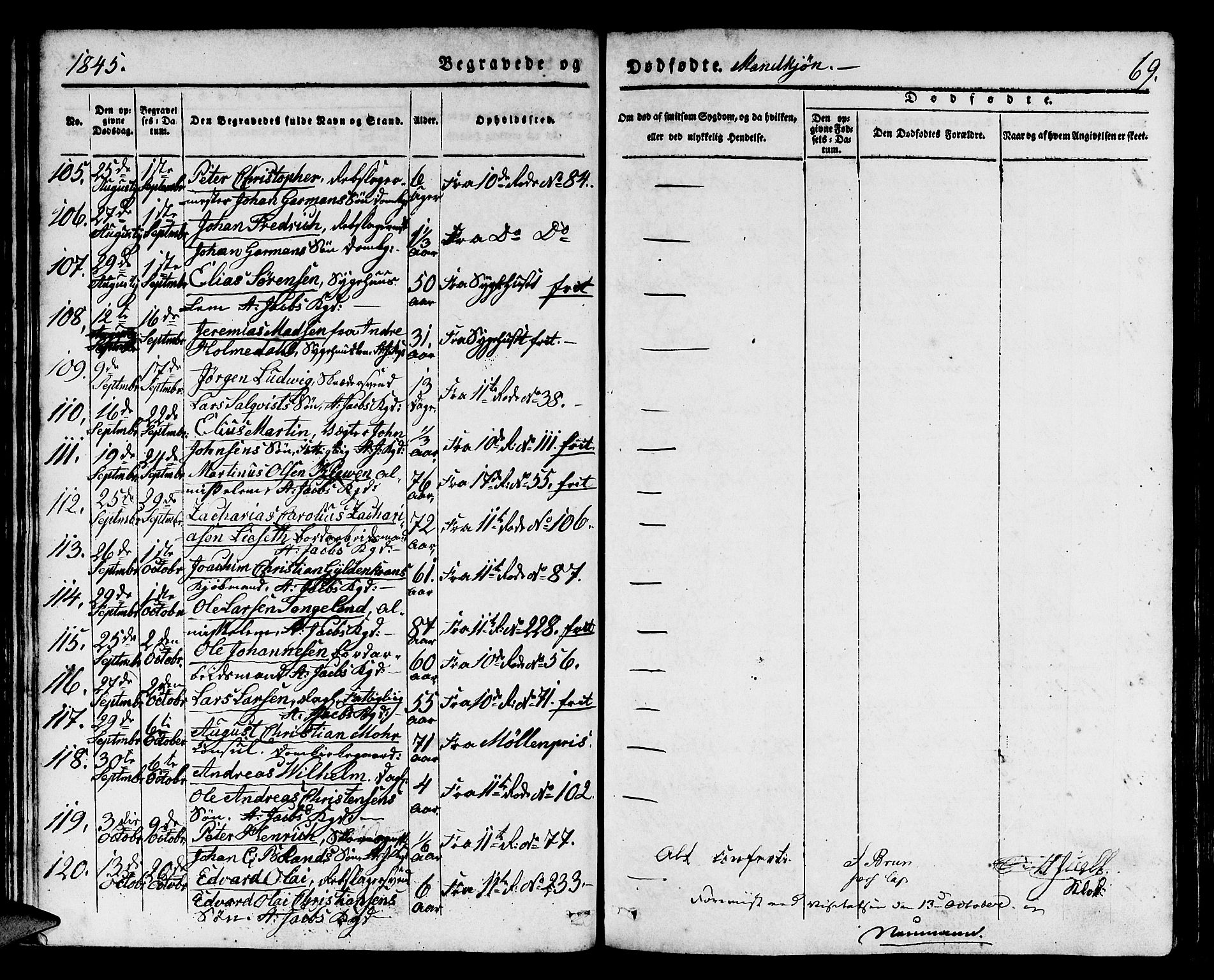 Domkirken sokneprestembete, AV/SAB-A-74801/H/Hab/L0037: Parish register (copy) no. E 1, 1836-1848, p. 69