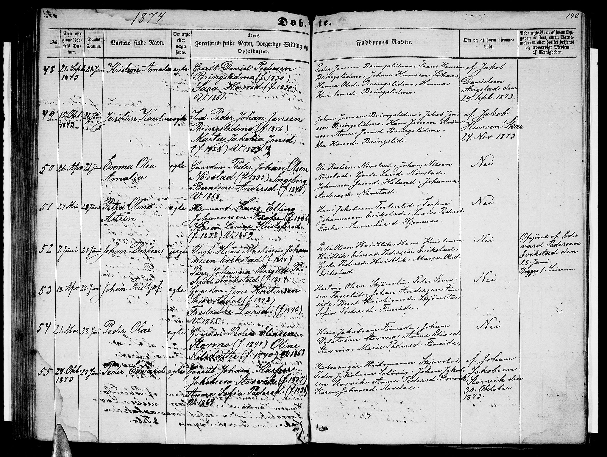 Ministerialprotokoller, klokkerbøker og fødselsregistre - Nordland, AV/SAT-A-1459/852/L0753: Parish register (copy) no. 852C04, 1856-1877, p. 140