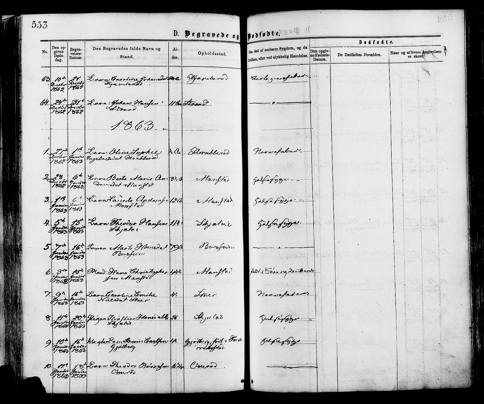 Onsøy prestekontor Kirkebøker, SAO/A-10914/F/Fa/L0004: Parish register (official) no. I 4, 1861-1877, p. 553