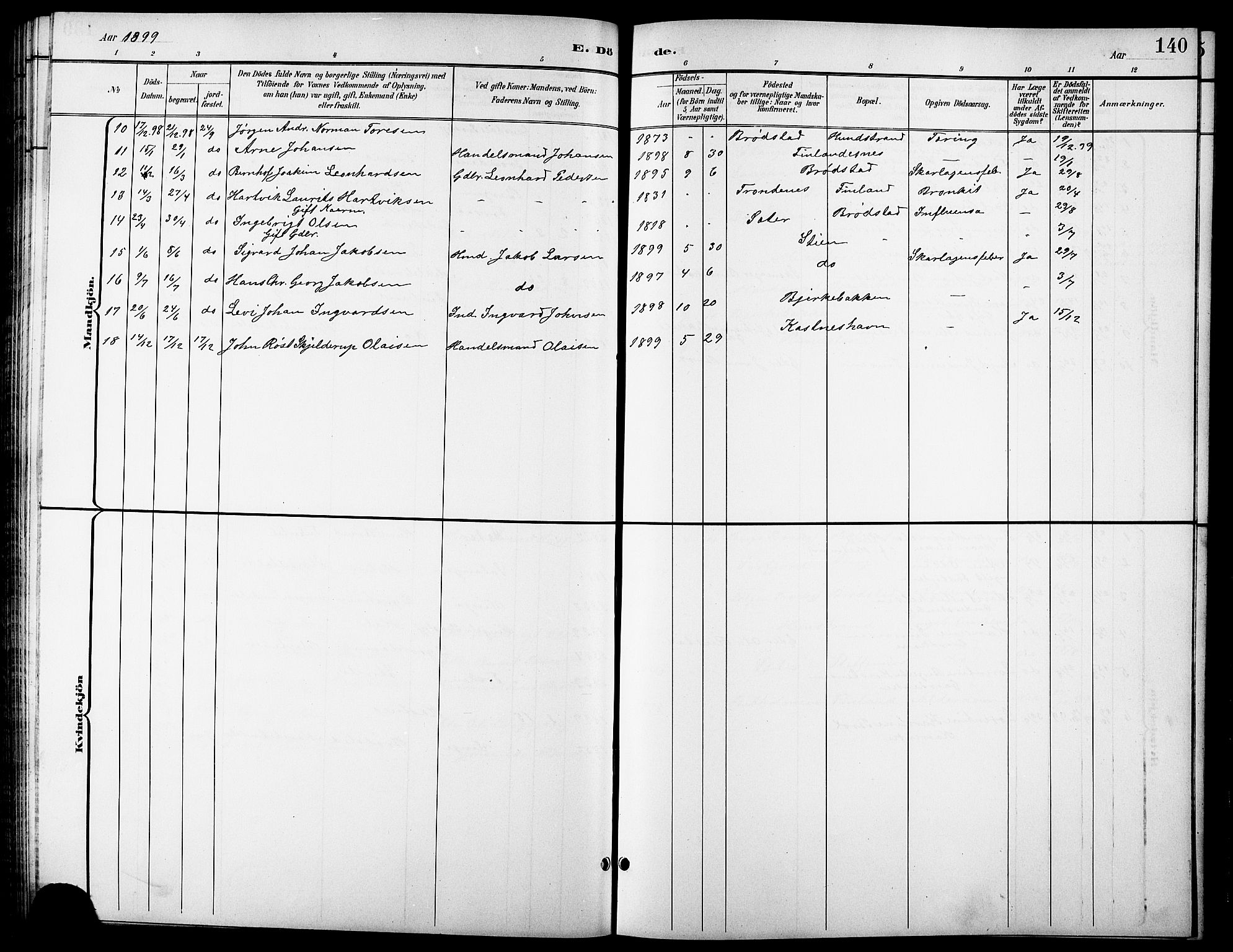 Tranøy sokneprestkontor, AV/SATØ-S-1313/I/Ia/Iab/L0014klokker: Parish register (copy) no. 14, 1896-1918, p. 140