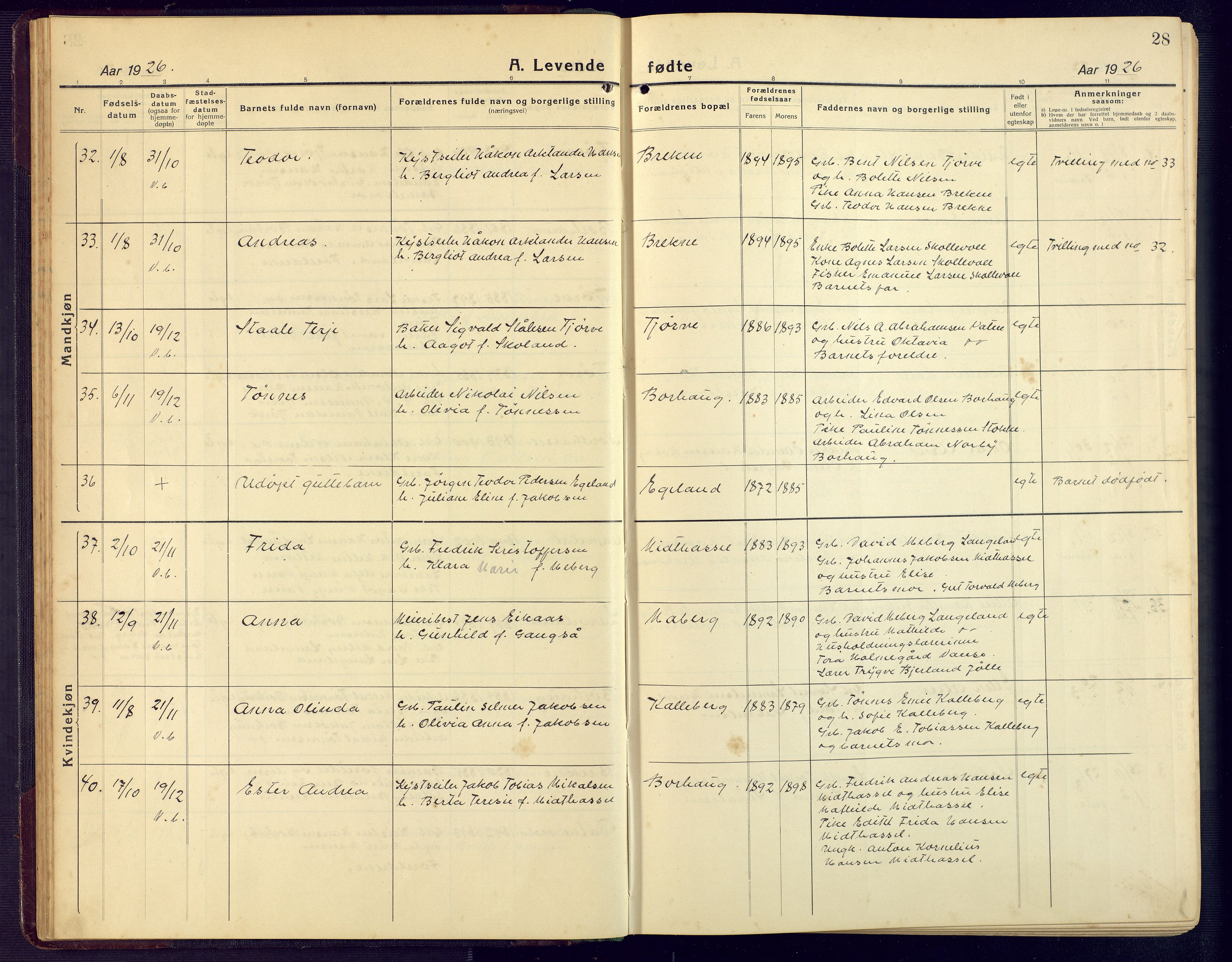 Lista sokneprestkontor, AV/SAK-1111-0027/F/Fb/L0006: Parish register (copy) no. B 6, 1924-1947, p. 28