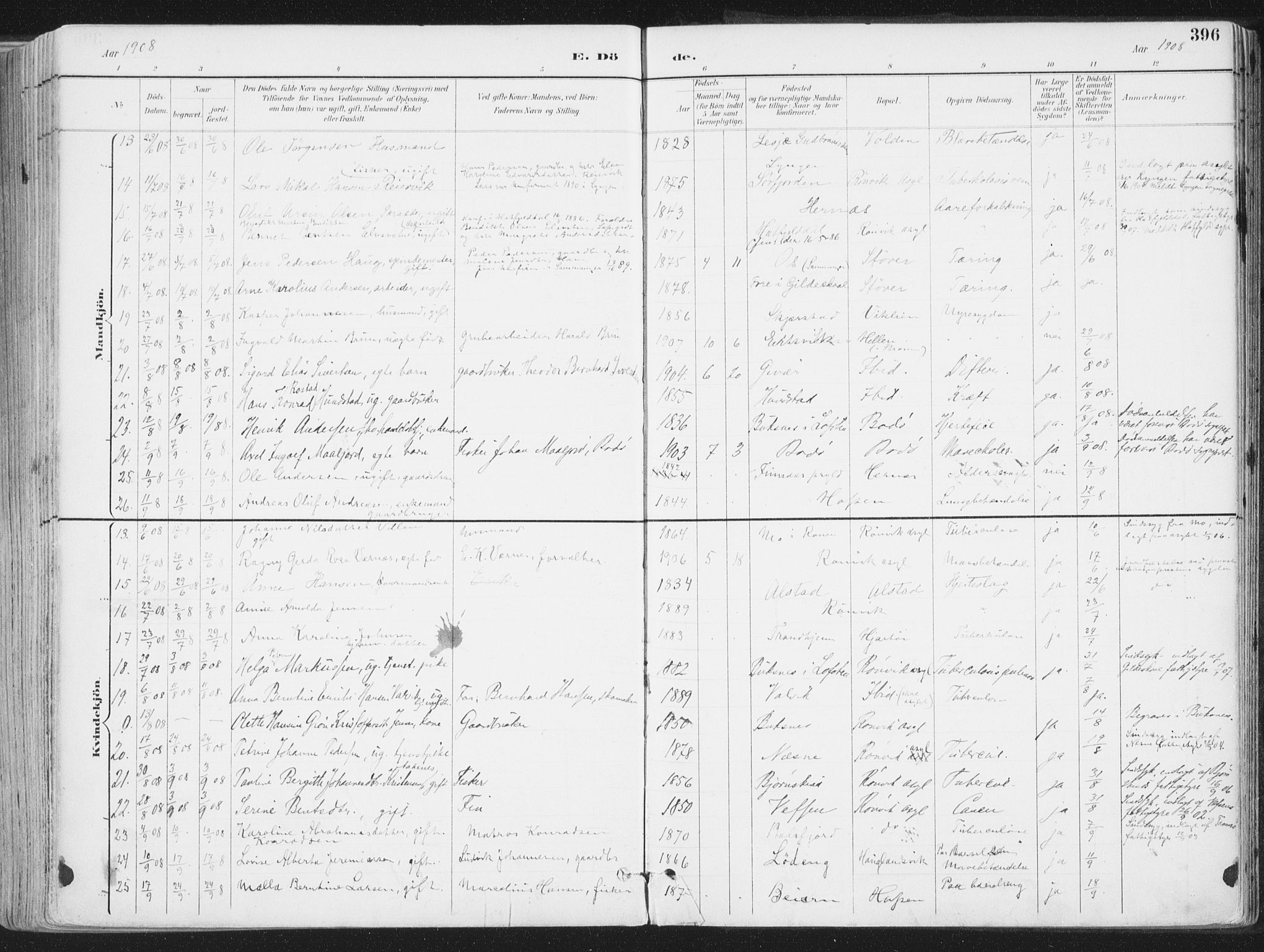 Ministerialprotokoller, klokkerbøker og fødselsregistre - Nordland, AV/SAT-A-1459/802/L0055: Parish register (official) no. 802A02, 1894-1915, p. 396