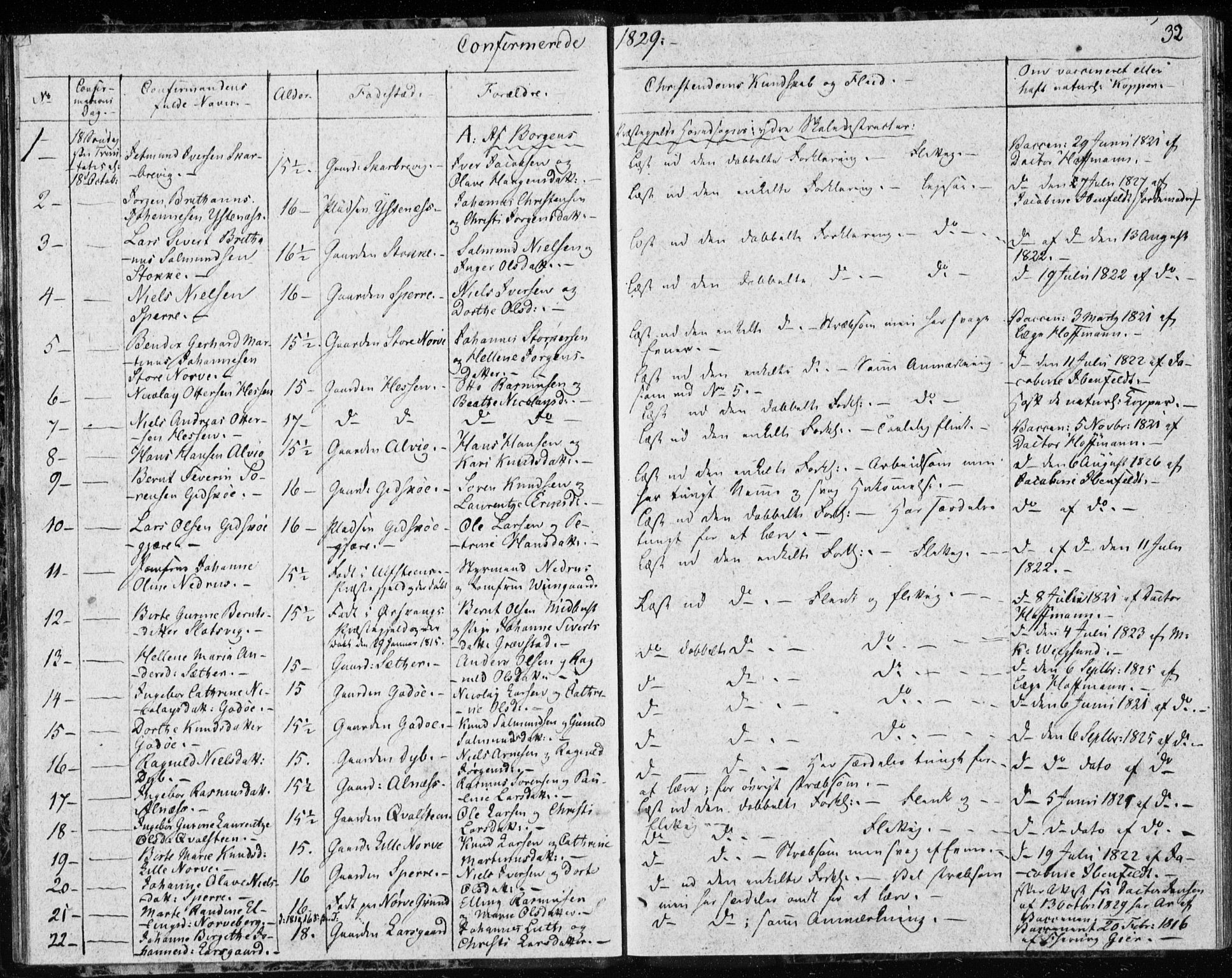 Ministerialprotokoller, klokkerbøker og fødselsregistre - Møre og Romsdal, AV/SAT-A-1454/528/L0413: Curate's parish register no. 528B01, 1828-1832, p. 32