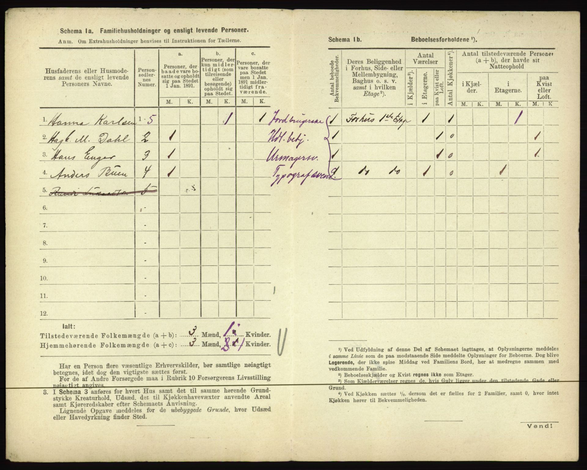 RA, 1891 census for 0601 Hønefoss, 1891, p. 90