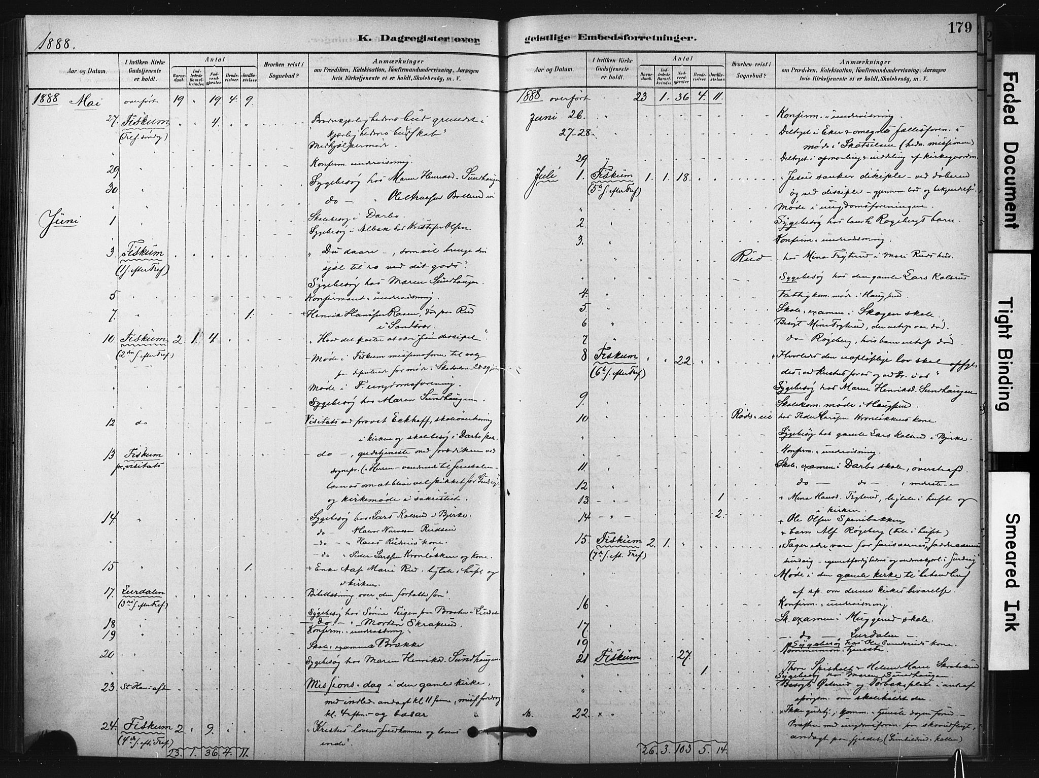 Fiskum kirkebøker, AV/SAKO-A-15/F/Fa/L0002: Parish register (official) no. 2, 1878-1890, p. 179