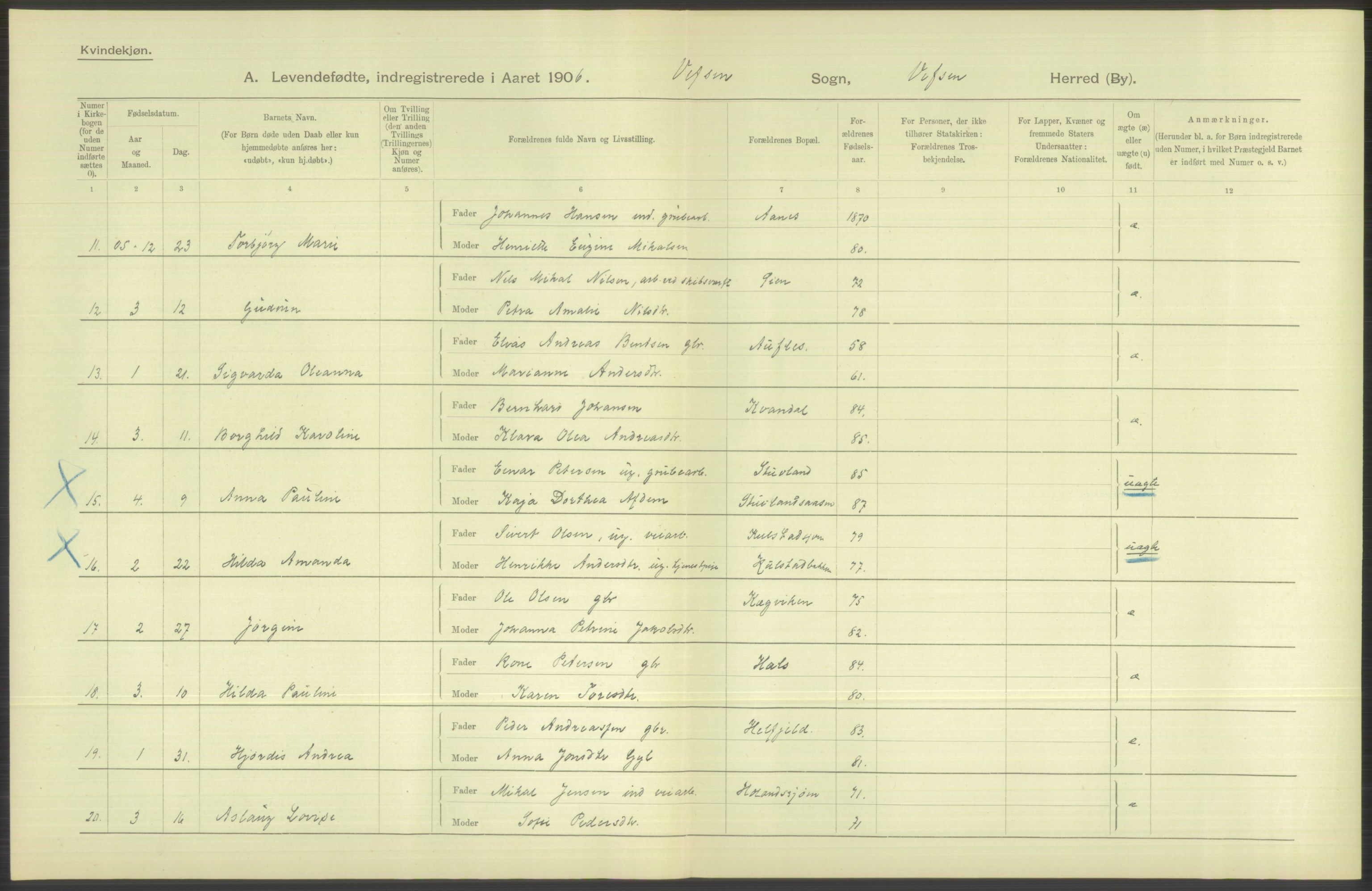 Statistisk sentralbyrå, Sosiodemografiske emner, Befolkning, AV/RA-S-2228/D/Df/Dfa/Dfad/L0043: Nordlands amt: Levendefødte menn og kvinner. Bygder., 1906, p. 52