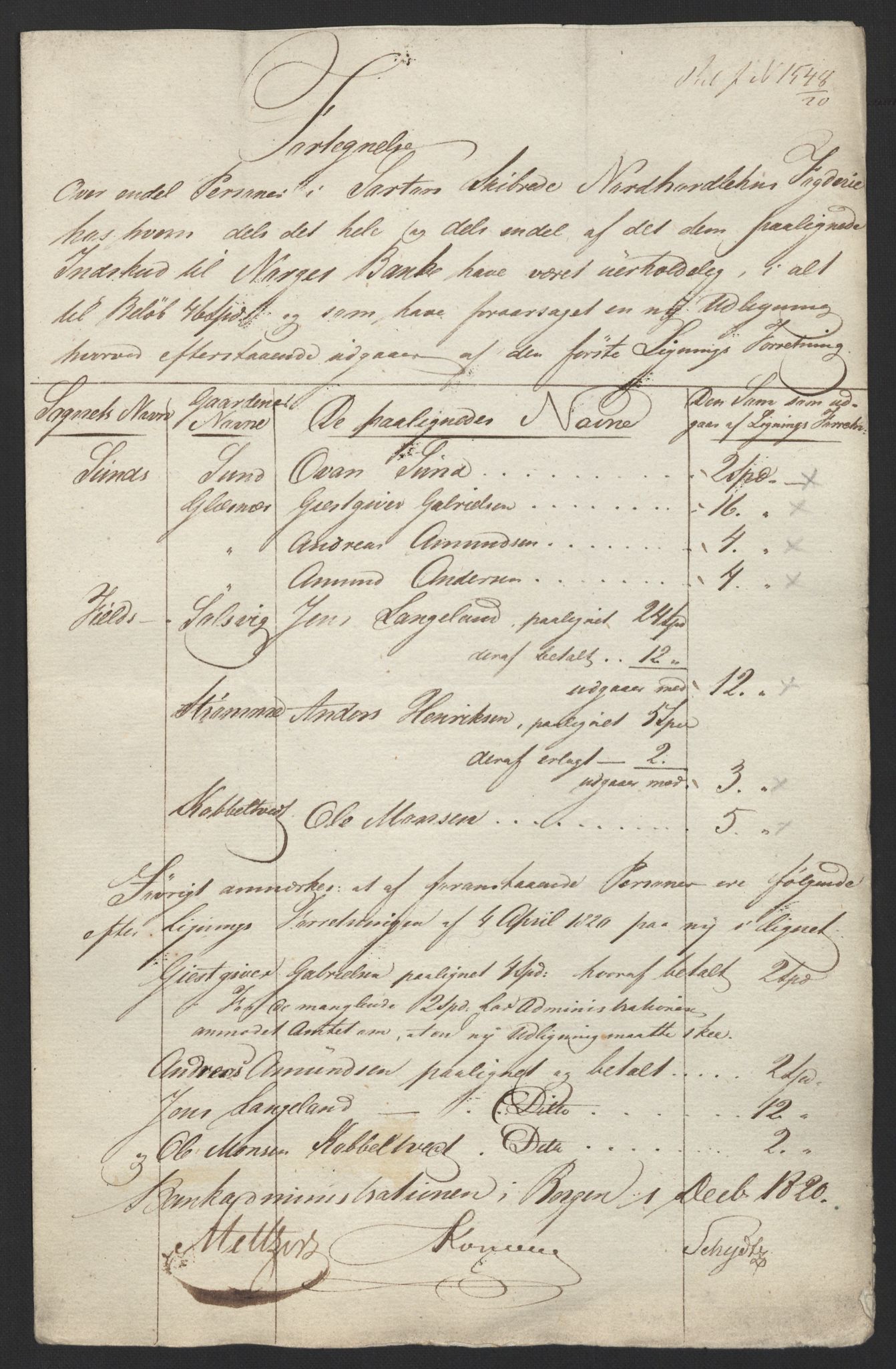Sølvskatten 1816, NOBA/SOLVSKATTEN/A/L0039: Bind 40: Nordhordland og Voss fogderi, 1816-1824, p. 33