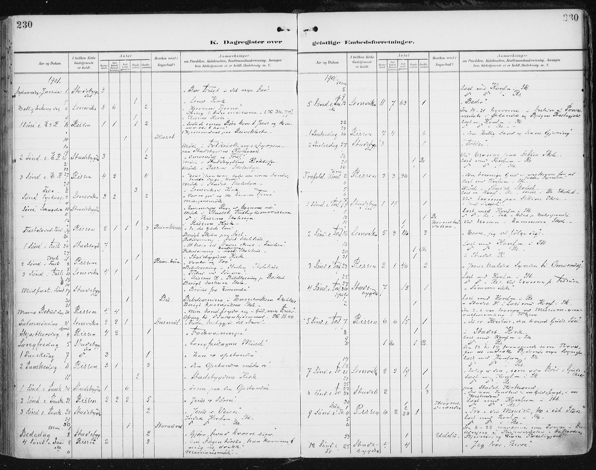 Ministerialprotokoller, klokkerbøker og fødselsregistre - Sør-Trøndelag, SAT/A-1456/646/L0616: Parish register (official) no. 646A14, 1900-1918, p. 230