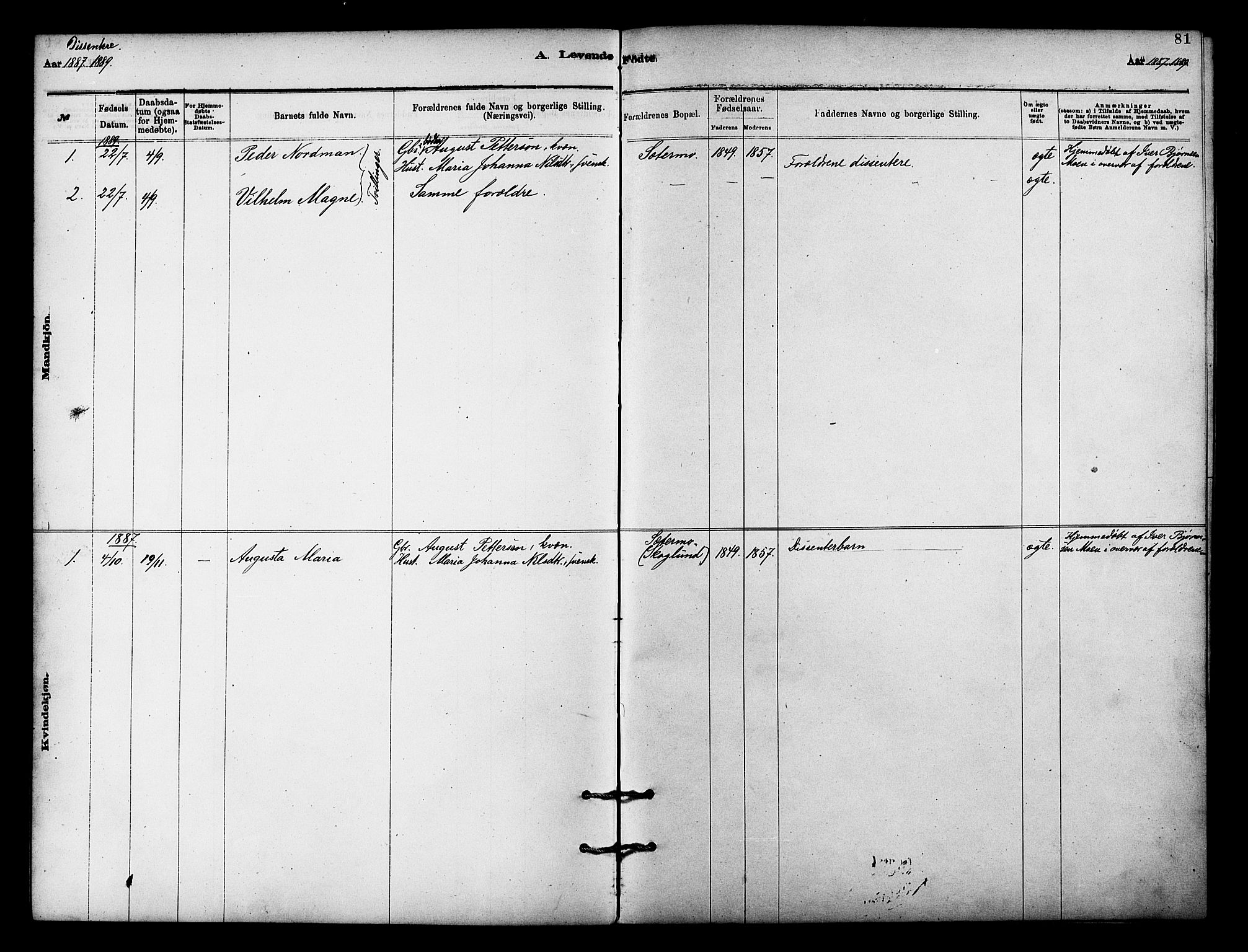 Målselv sokneprestembete, SATØ/S-1311/G/Ga/Gaa/L0009kirke: Parish register (official) no. 9, 1878-1889, p. 81