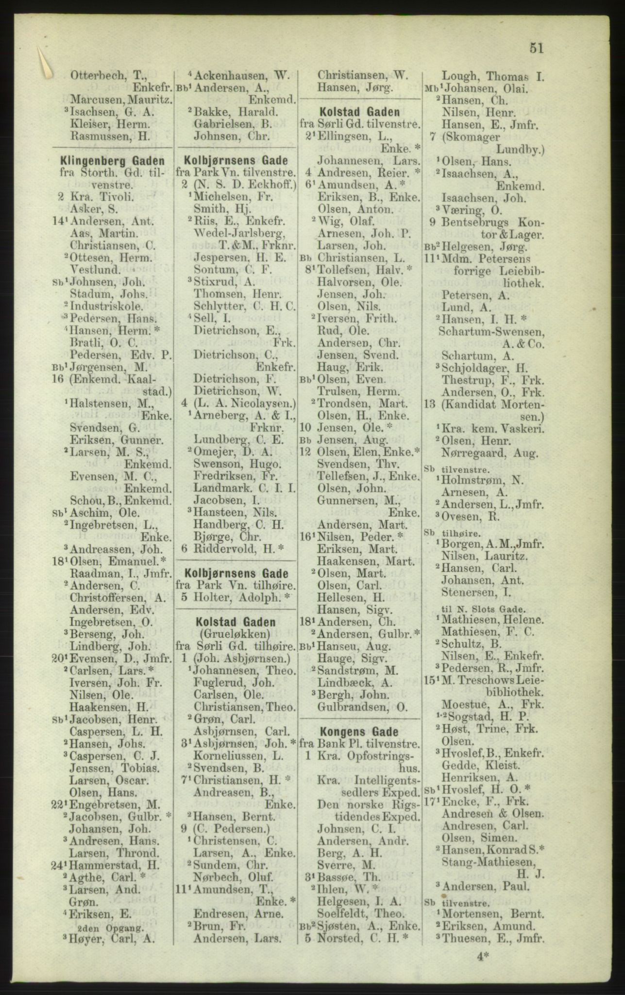 Kristiania/Oslo adressebok, PUBL/-, 1882, p. 51