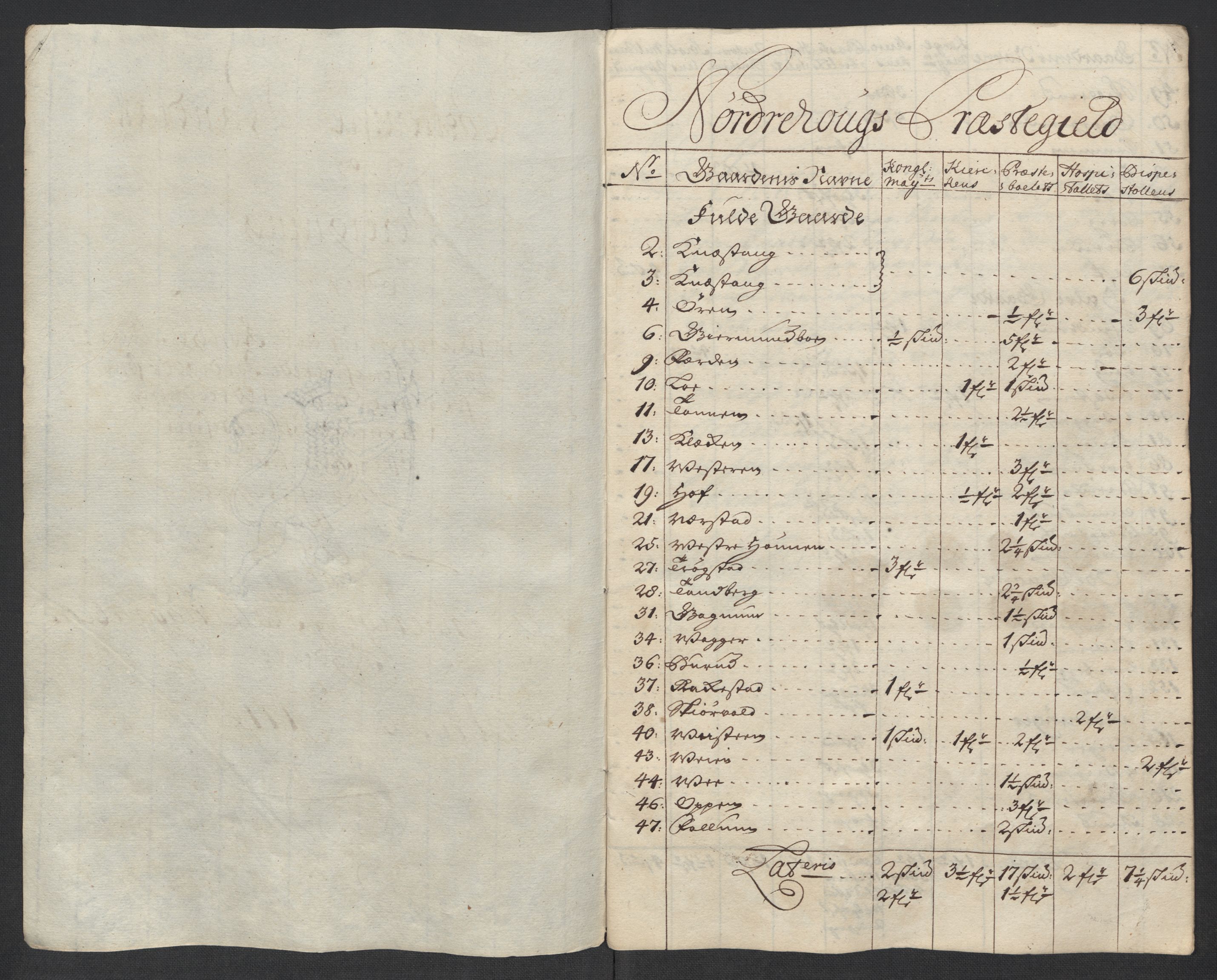 Rentekammeret inntil 1814, Reviderte regnskaper, Fogderegnskap, AV/RA-EA-4092/R23/L1474: Fogderegnskap Ringerike og Hallingdal, 1716, p. 25