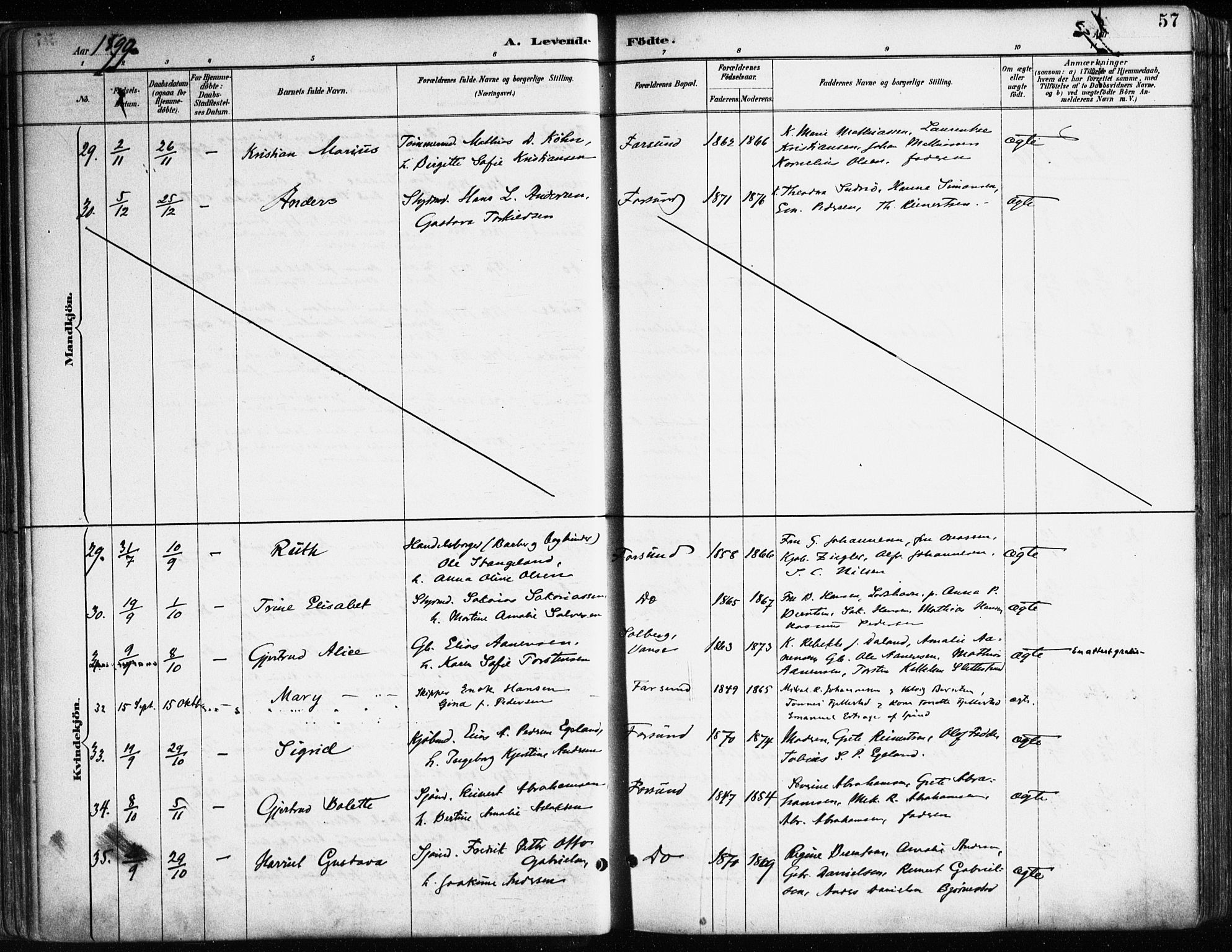 Farsund sokneprestkontor, AV/SAK-1111-0009/F/Fa/L0006: Parish register (official) no. A 6, 1887-1920, p. 57