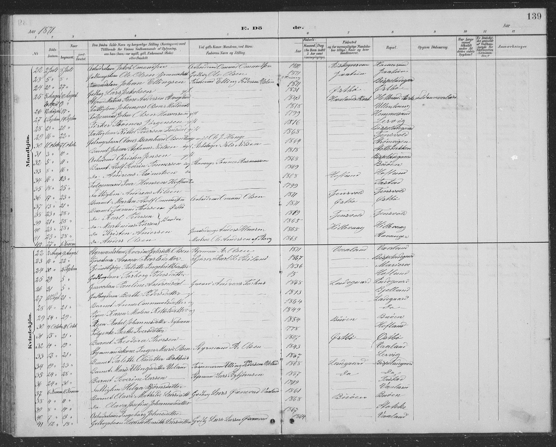 Hetland sokneprestkontor, AV/SAST-A-101826/30/30BB/L0004: Parish register (copy) no. B 4, 1869-1877, p. 139