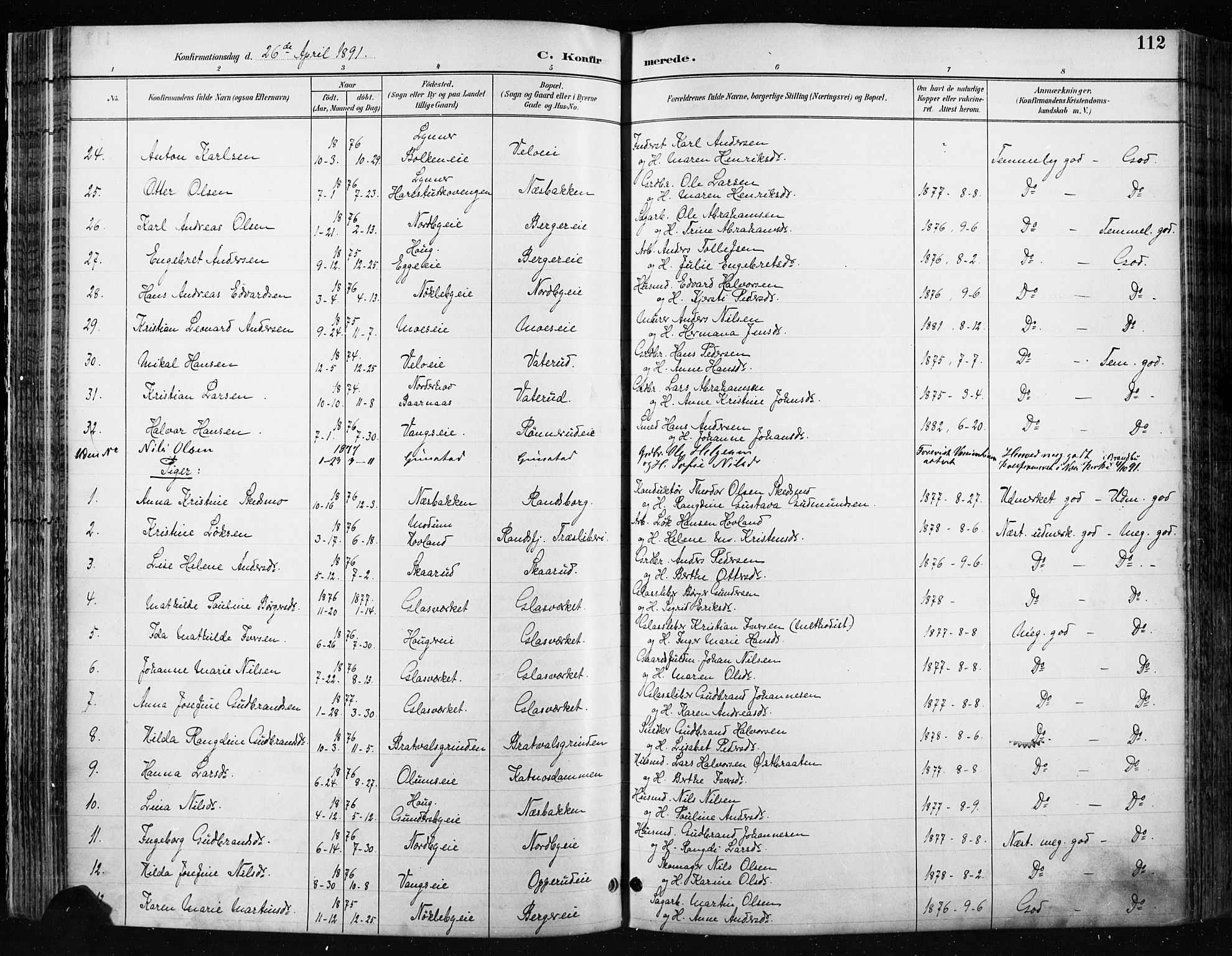 Jevnaker prestekontor, SAH/PREST-116/H/Ha/Haa/L0009: Parish register (official) no. 9, 1891-1901, p. 112