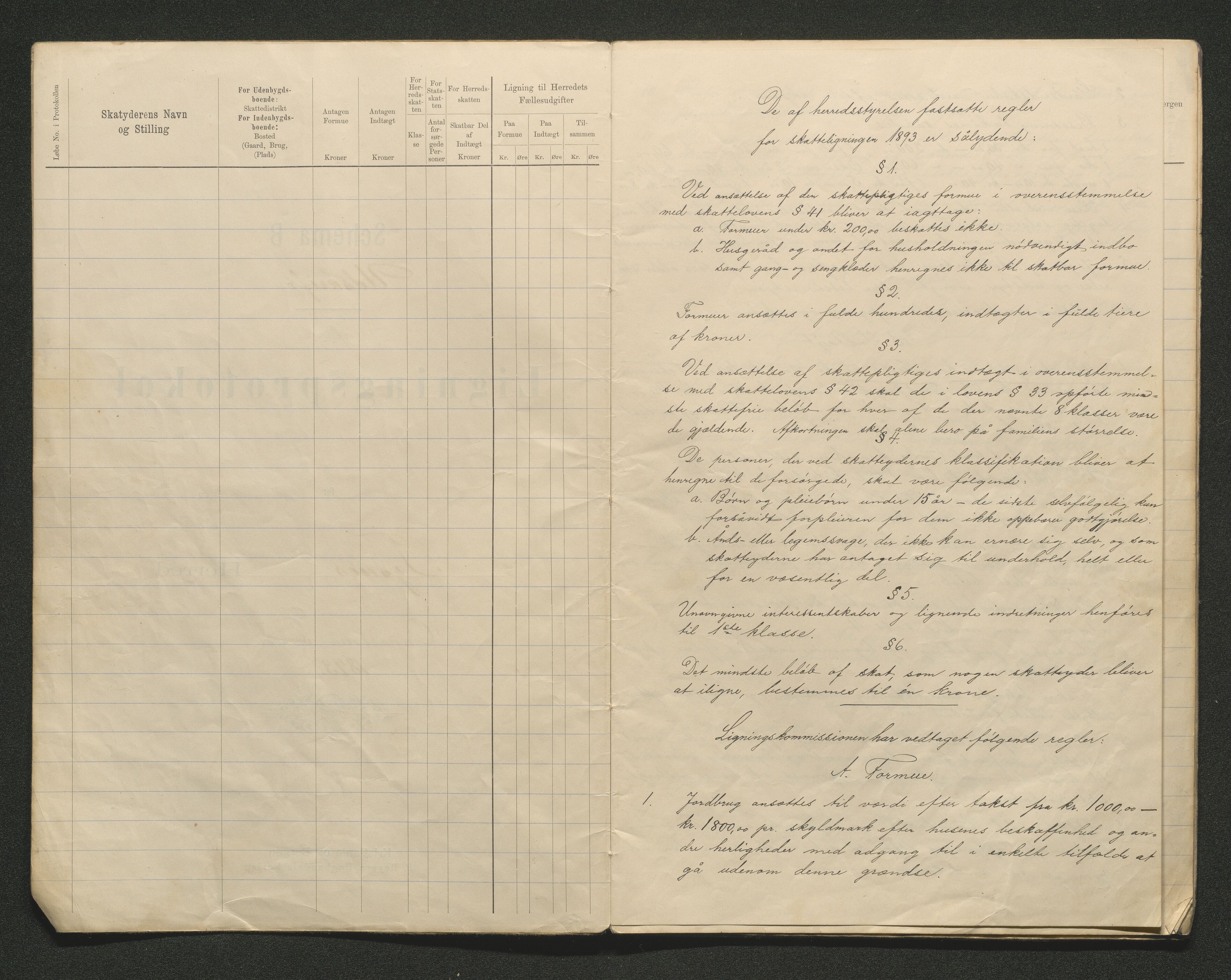 Tysnes kommune. Likningsnemnda. Onarheim sokn, IKAH/1223-142.1/F/Fa/L0002/0006: Likningsprotokoll, utskriftar / Likningsprotokoll, utskrifter, 1893