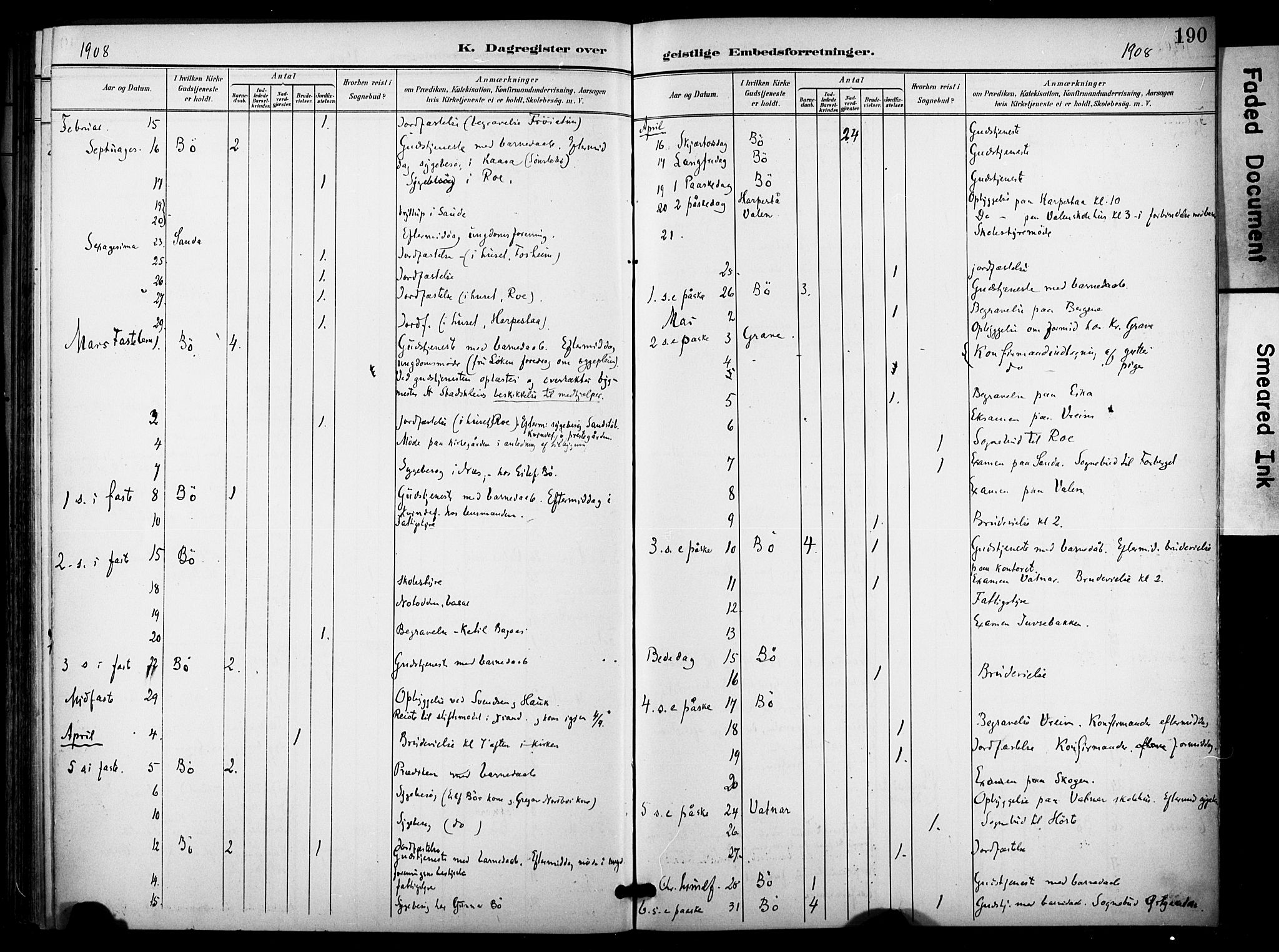 Bø kirkebøker, SAKO/A-257/F/Fa/L0012: Parish register (official) no. 12, 1900-1908, p. 190