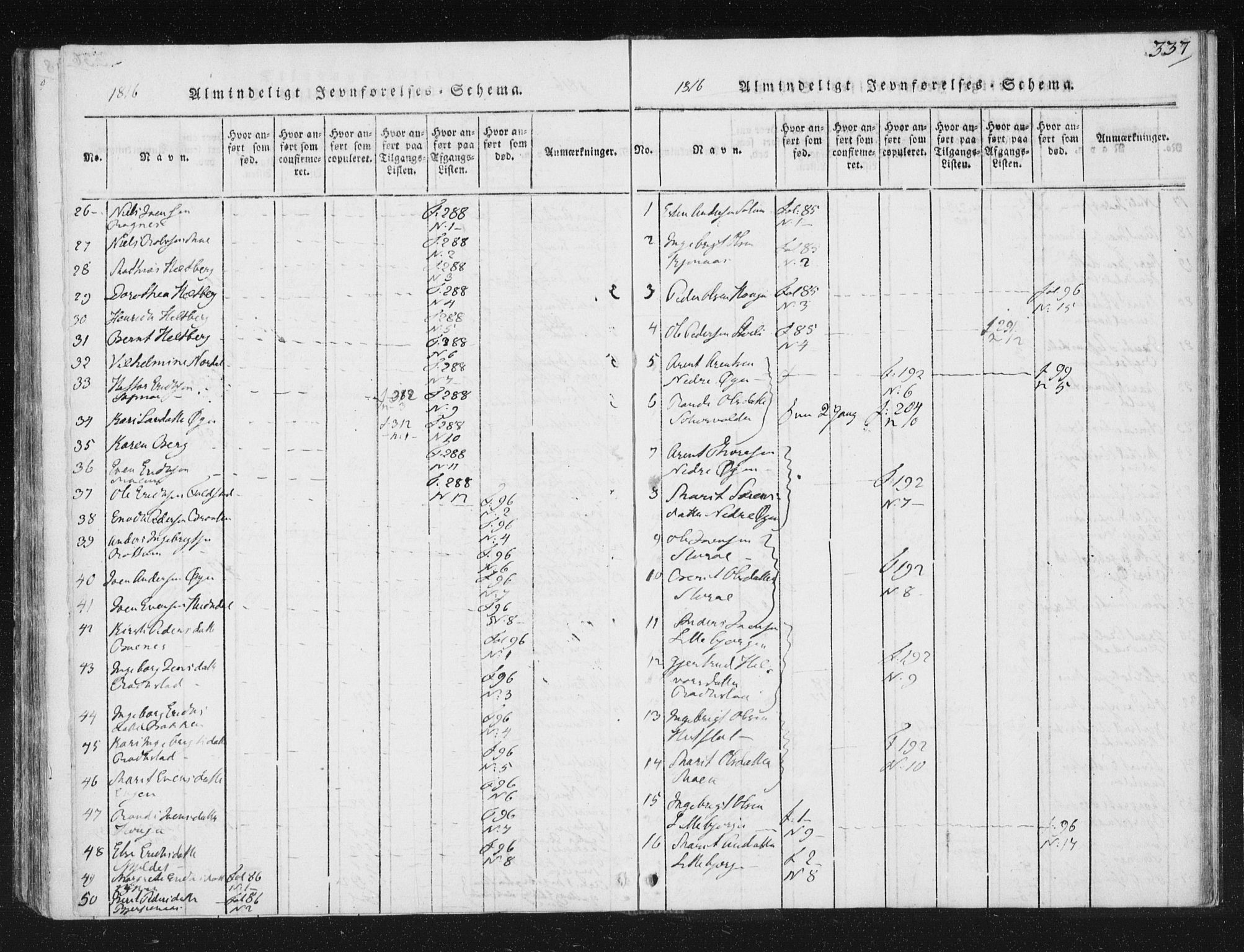 Ministerialprotokoller, klokkerbøker og fødselsregistre - Sør-Trøndelag, SAT/A-1456/687/L0996: Parish register (official) no. 687A04, 1816-1842, p. 337