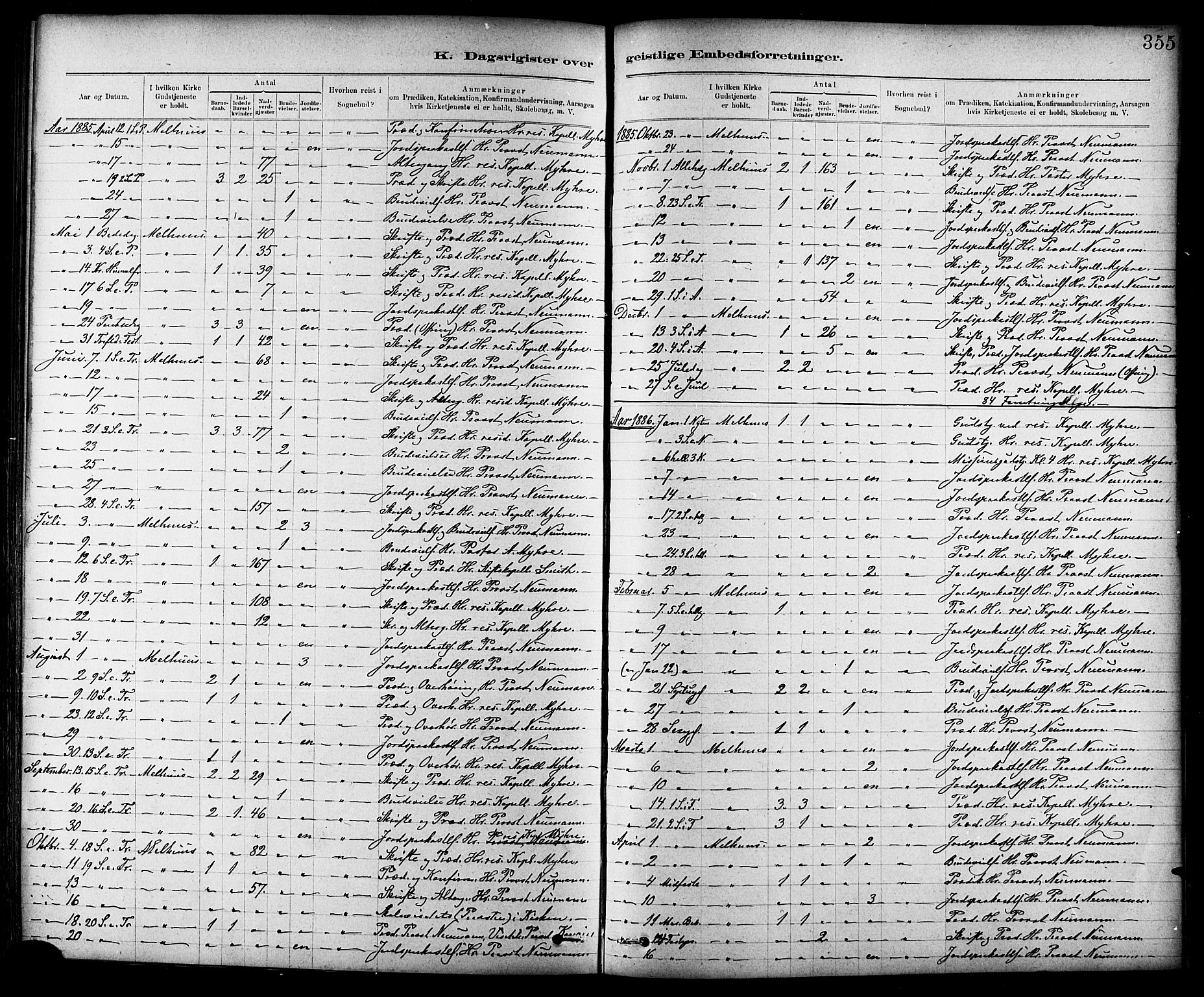 Ministerialprotokoller, klokkerbøker og fødselsregistre - Sør-Trøndelag, SAT/A-1456/691/L1094: Parish register (copy) no. 691C05, 1879-1911, p. 355