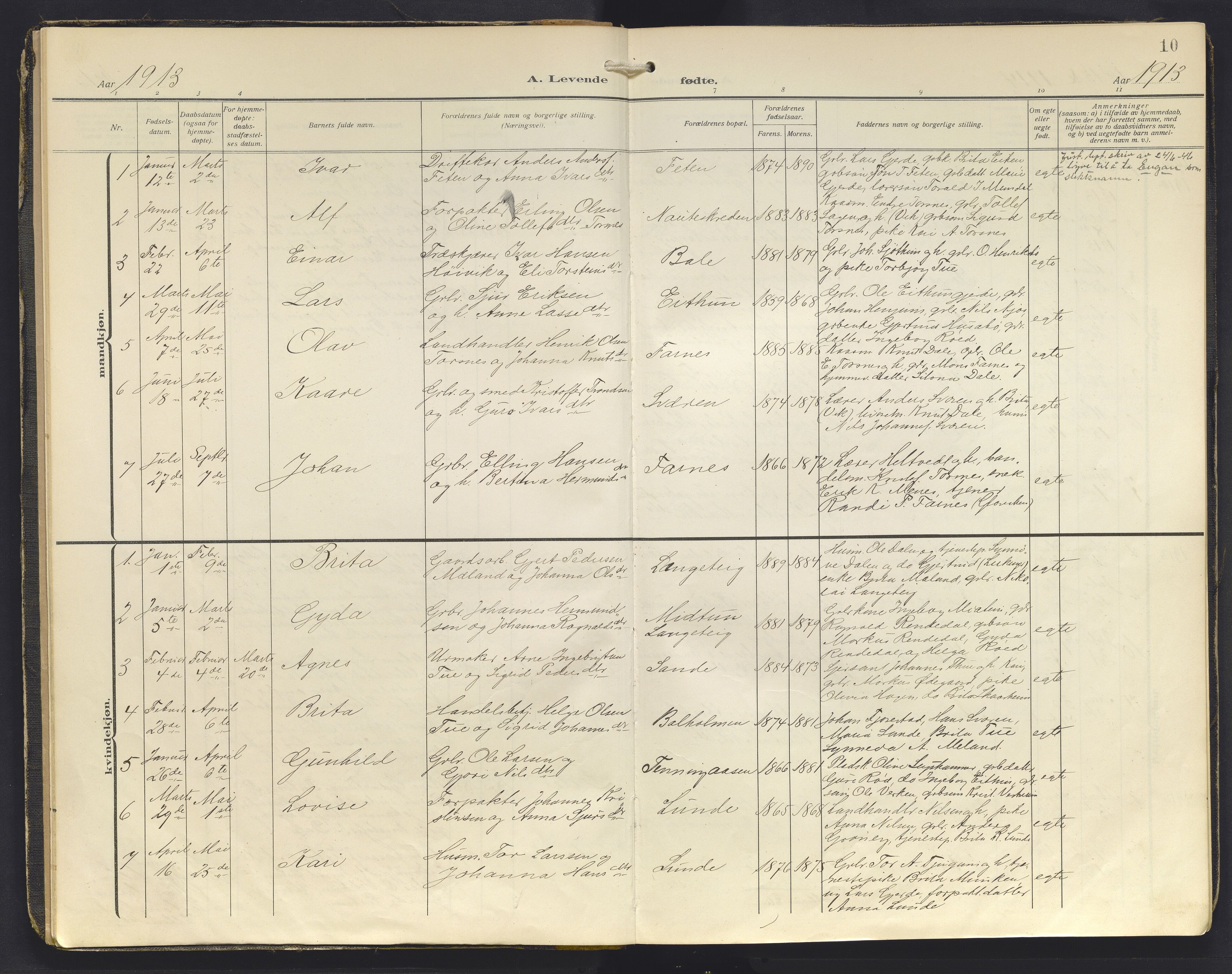 Balestrand sokneprestembete, AV/SAB-A-79601/H/Haa/Haab/L0002: Parish register (official) no. B 2, 1911-1932, p. 10