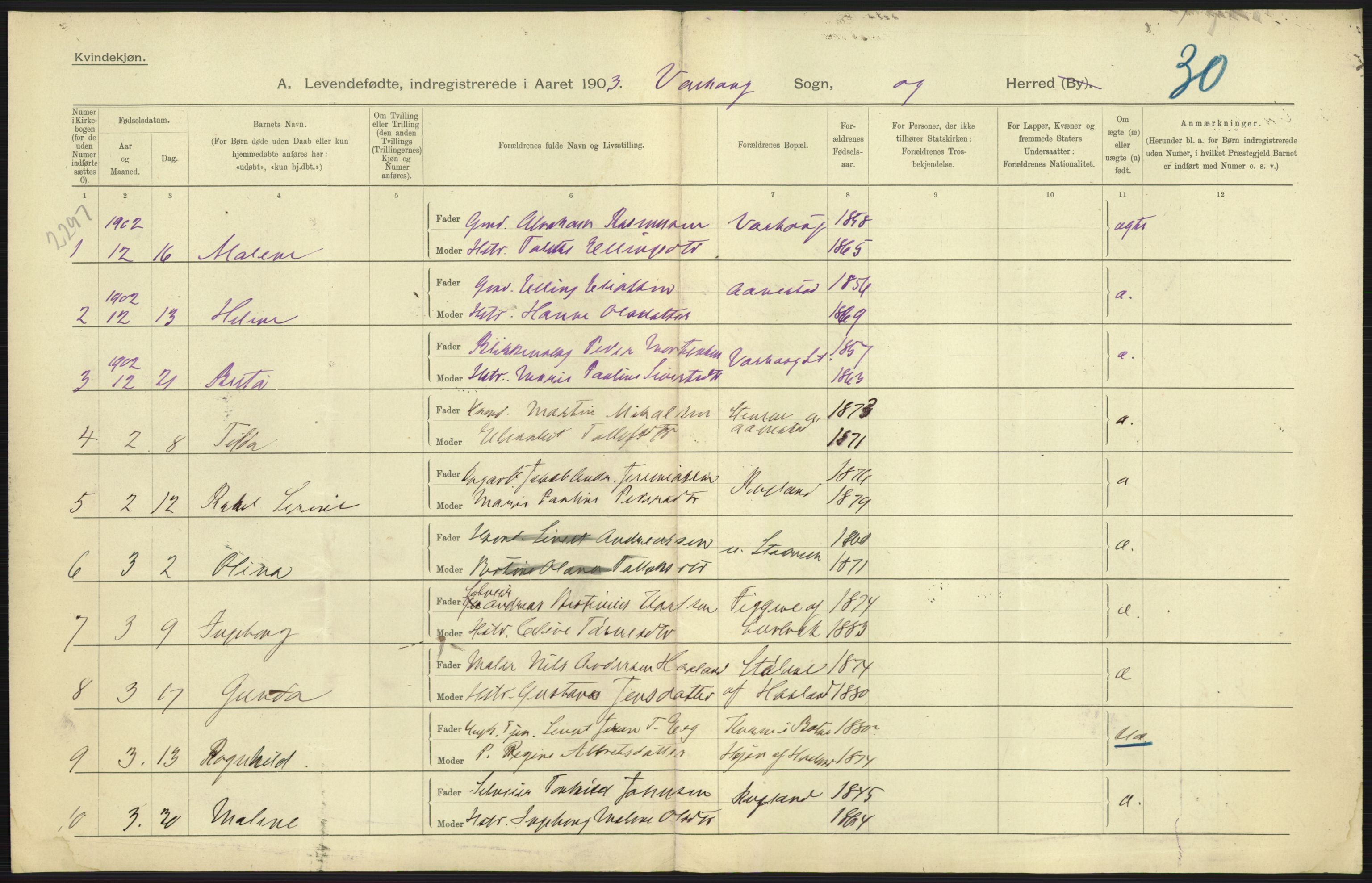 Statistisk sentralbyrå, Sosiodemografiske emner, Befolkning, AV/RA-S-2228/D/Df/Dfa/Dfaa/L0012: Stavanger amt: Fødte, gifte, døde, 1903, p. 53