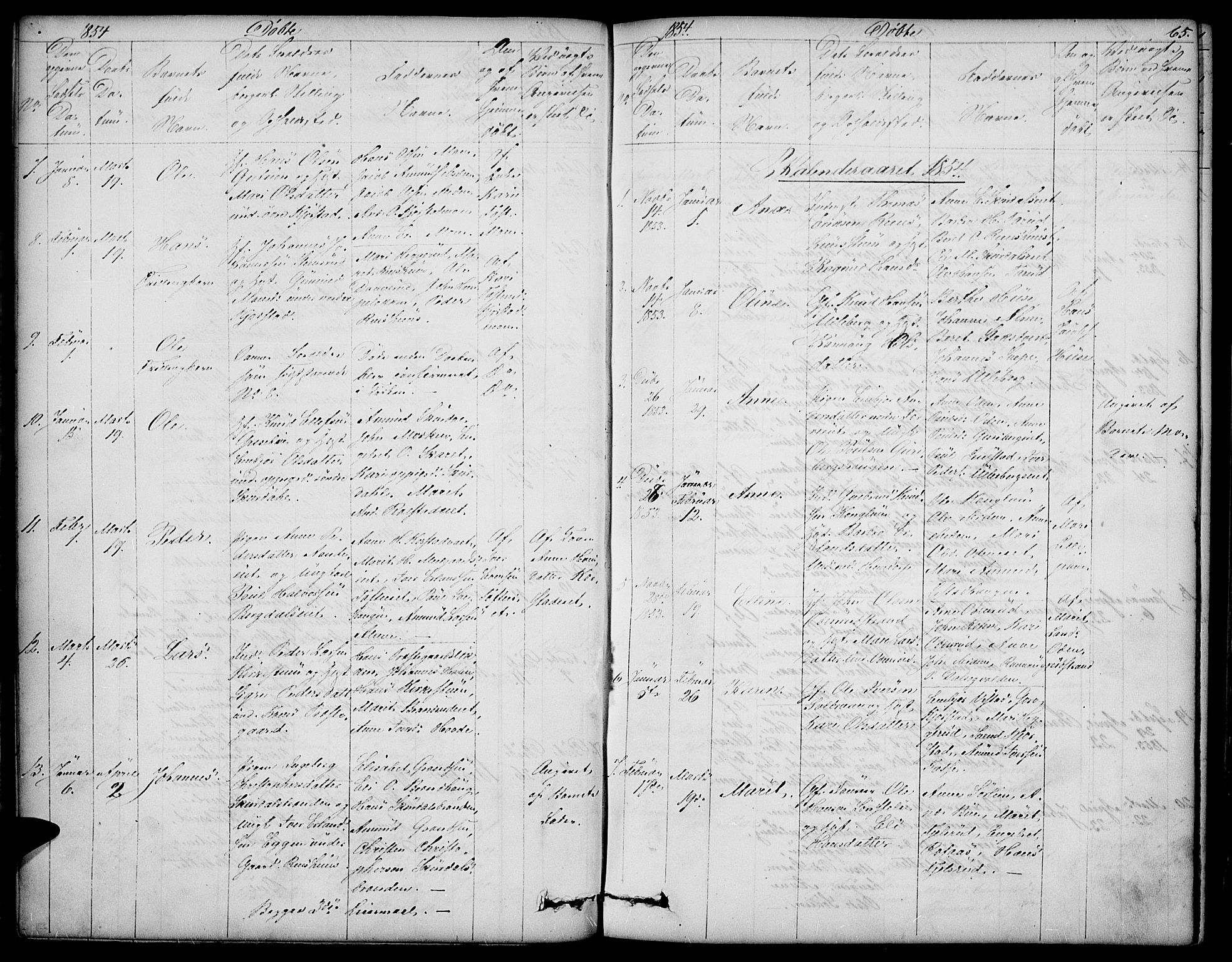 Sør-Fron prestekontor, AV/SAH-PREST-010/H/Ha/Hab/L0001: Parish register (copy) no. 1, 1844-1863, p. 65