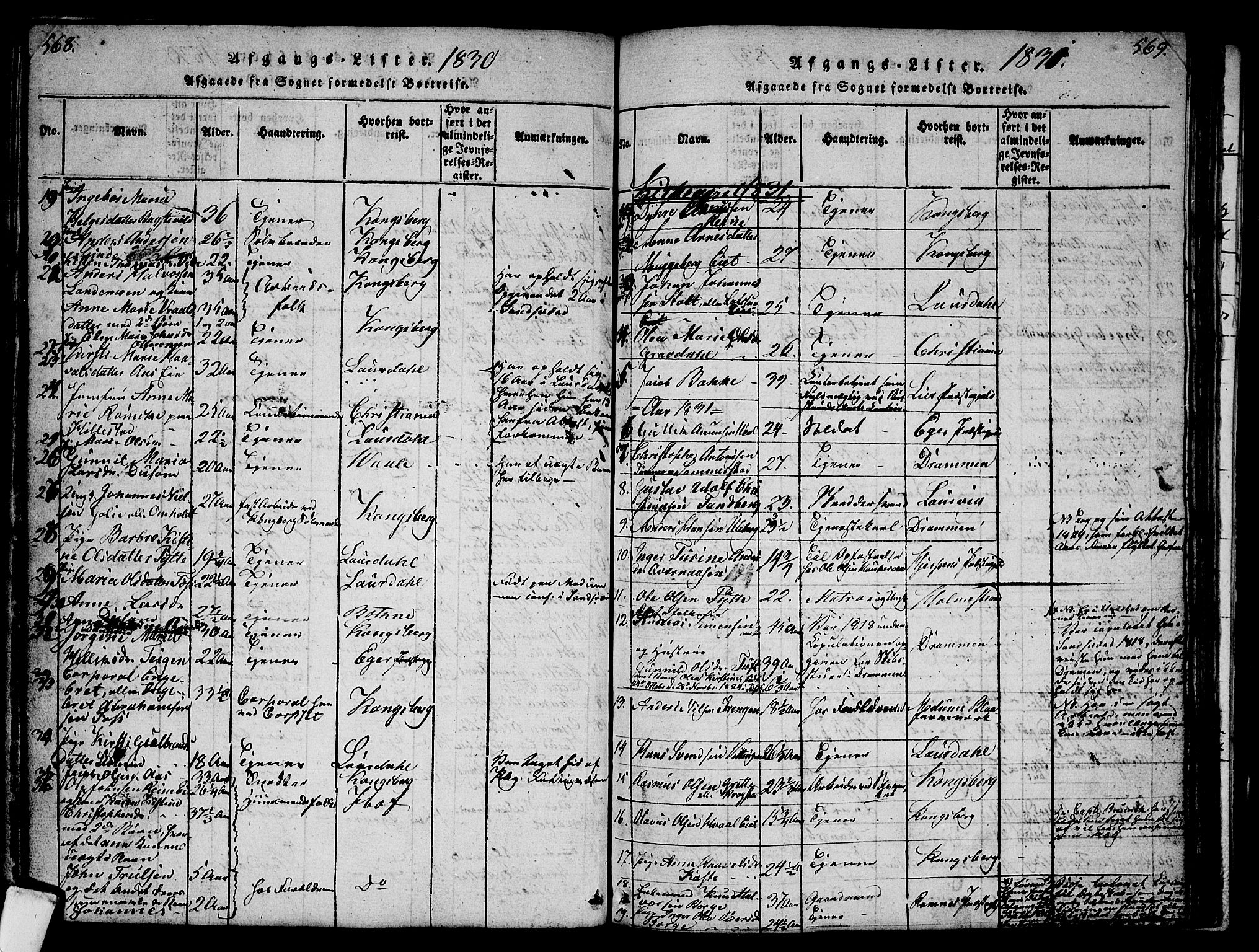 Sandsvær kirkebøker, AV/SAKO-A-244/G/Ga/L0003: Parish register (copy) no. I 3, 1817-1839, p. 568-569