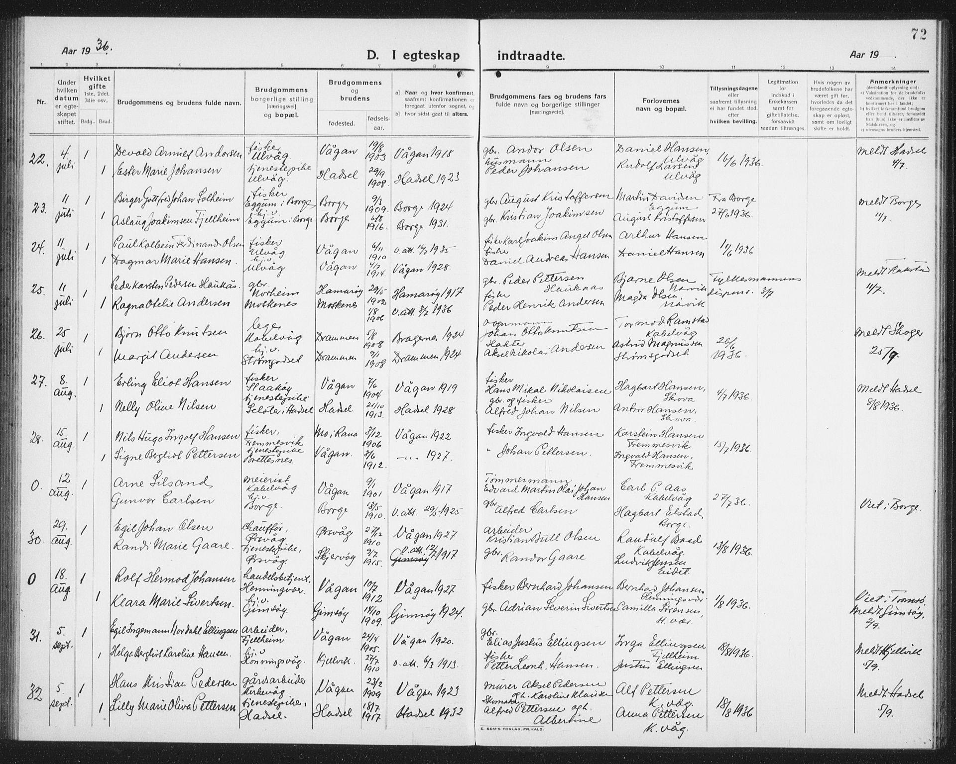 Ministerialprotokoller, klokkerbøker og fødselsregistre - Nordland, AV/SAT-A-1459/874/L1082: Parish register (copy) no. 874C11, 1920-1939, p. 72