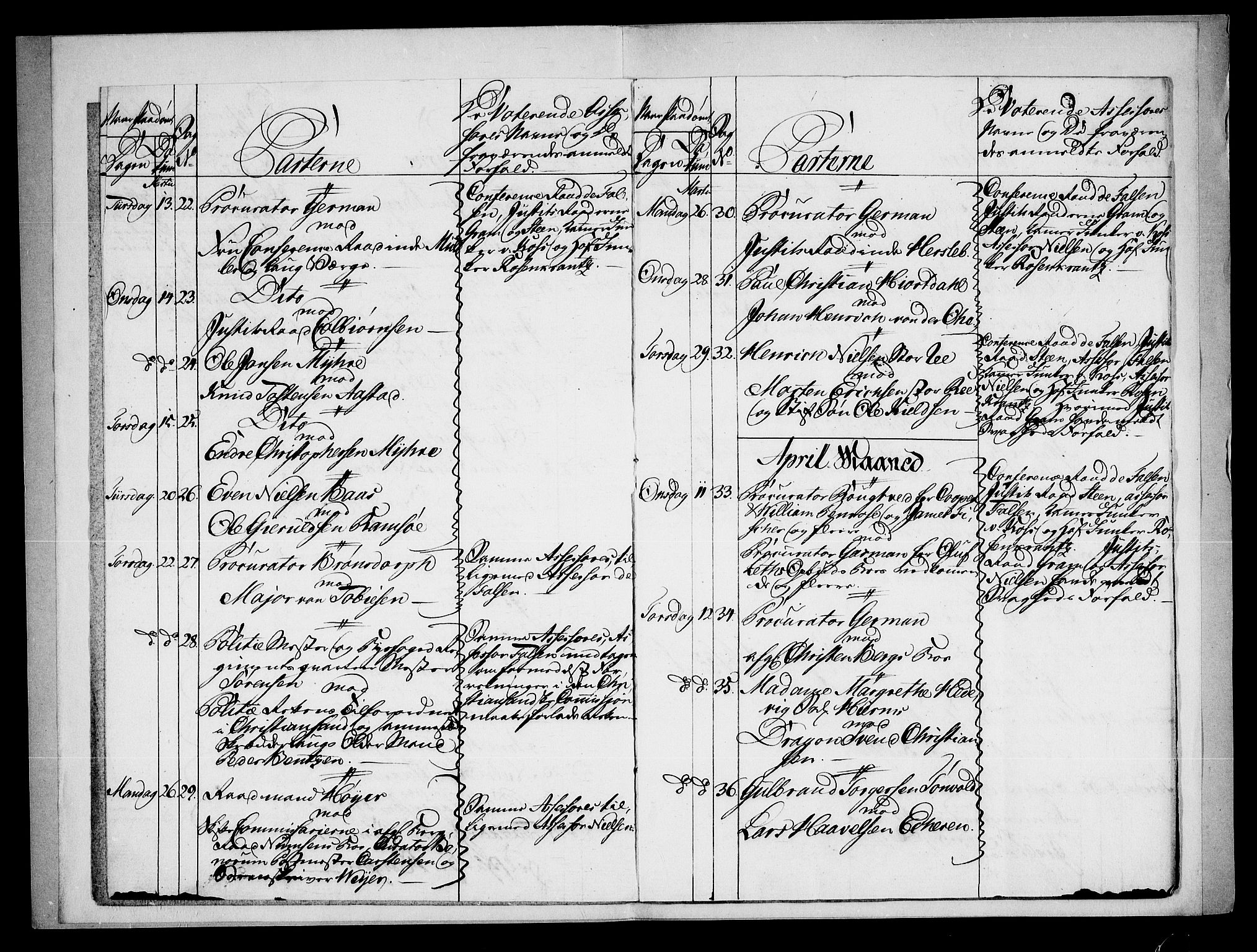 Danske Kanselli, Skapsaker, AV/RA-EA-4061/F/L0132: Skap 16, pakke 102-119, 1591-1810, p. 193