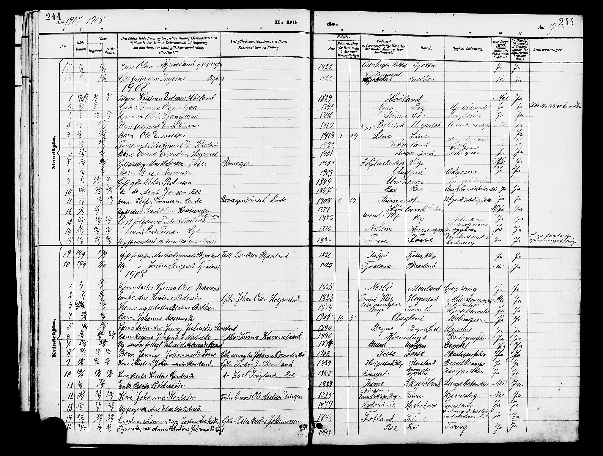 Lye sokneprestkontor, SAST/A-101794/001/30BB/L0007: Parish register (copy) no. B 8, 1889-1909, p. 244