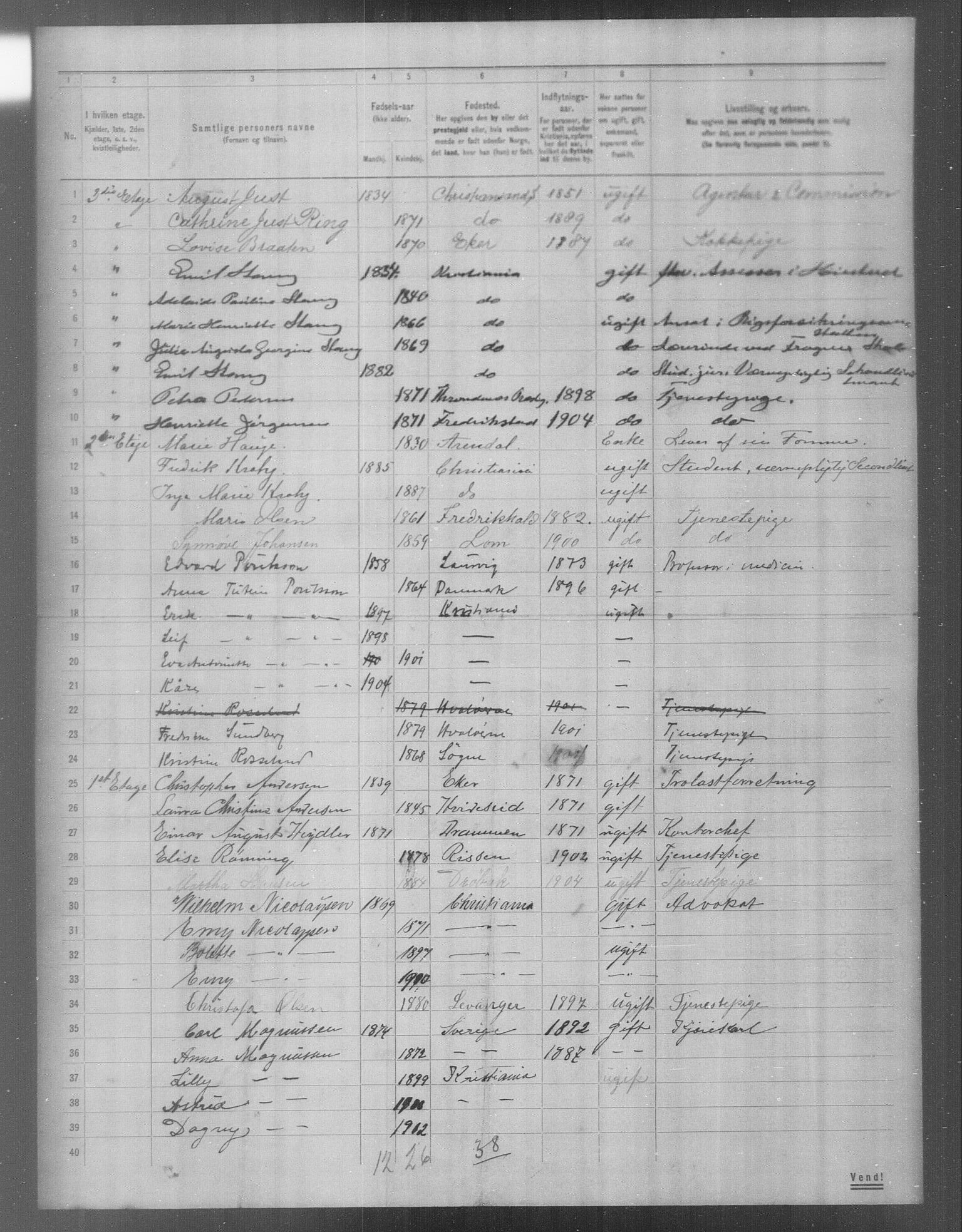 OBA, Municipal Census 1904 for Kristiania, 1904, p. 18965