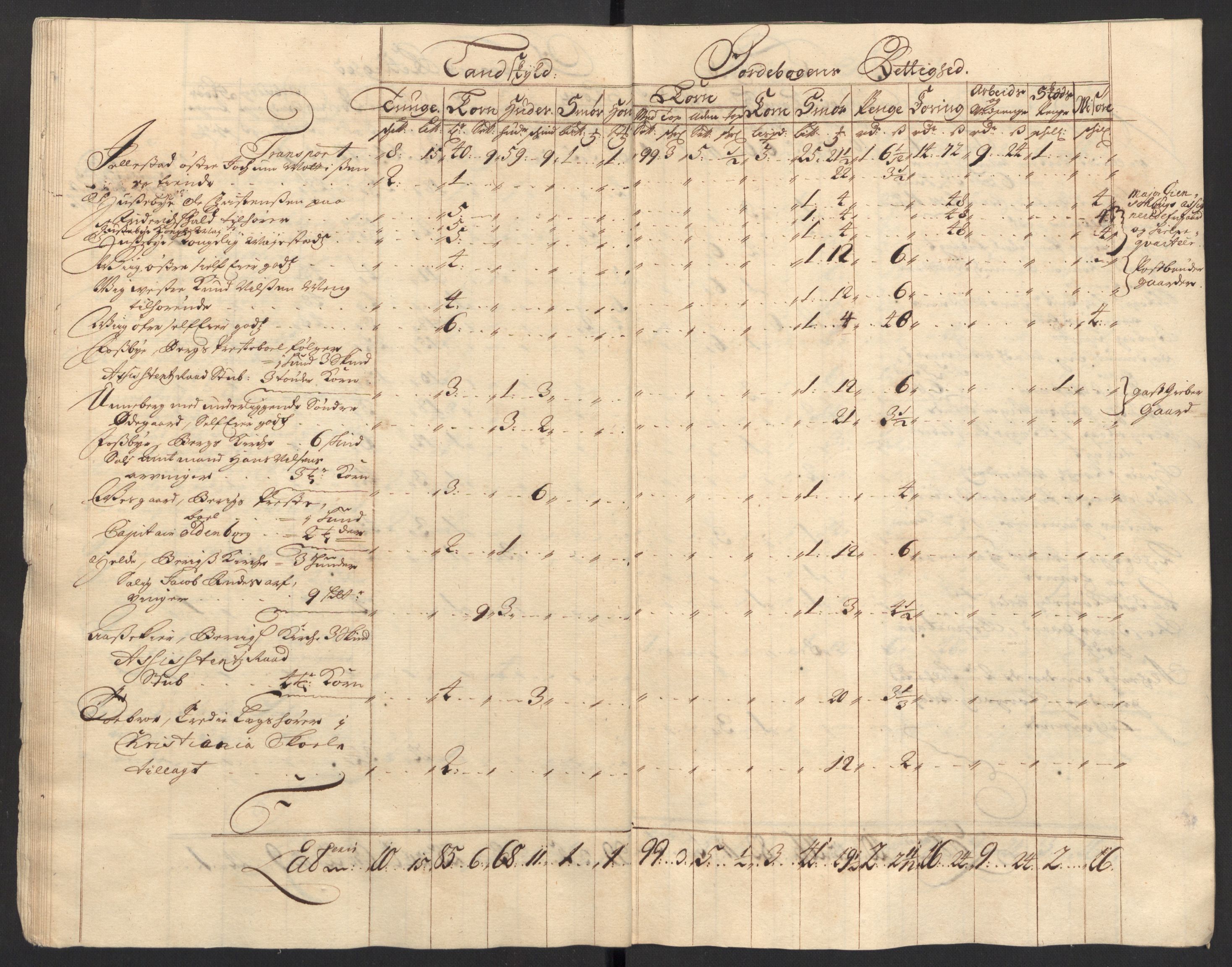 Rentekammeret inntil 1814, Reviderte regnskaper, Fogderegnskap, AV/RA-EA-4092/R01/L0018: Fogderegnskap Idd og Marker, 1707-1709, p. 32