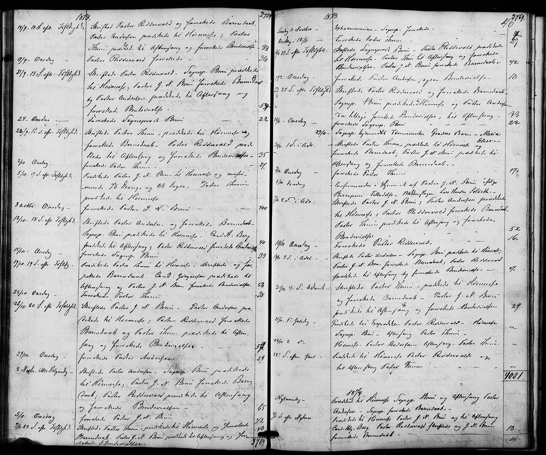 Trefoldighet prestekontor Kirkebøker, SAO/A-10882/I/Ia/L0001: Diary records no. 1, 1858-1877, p. 46