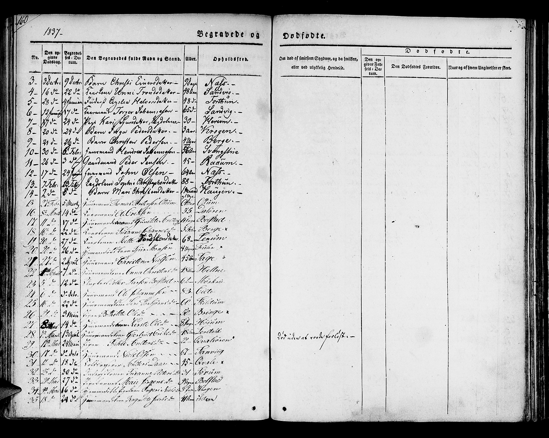 Luster sokneprestembete, AV/SAB-A-81101/H/Haa/Haaa/L0005: Parish register (official) no. A 5, 1831-1841, p. 160