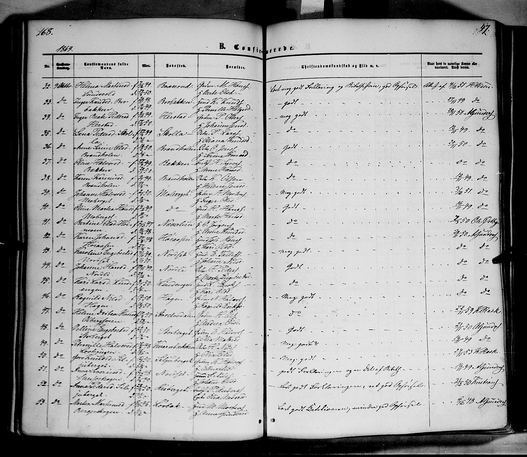 Elverum prestekontor, SAH/PREST-044/H/Ha/Haa/L0010: Parish register (official) no. 10, 1857-1868, p. 168