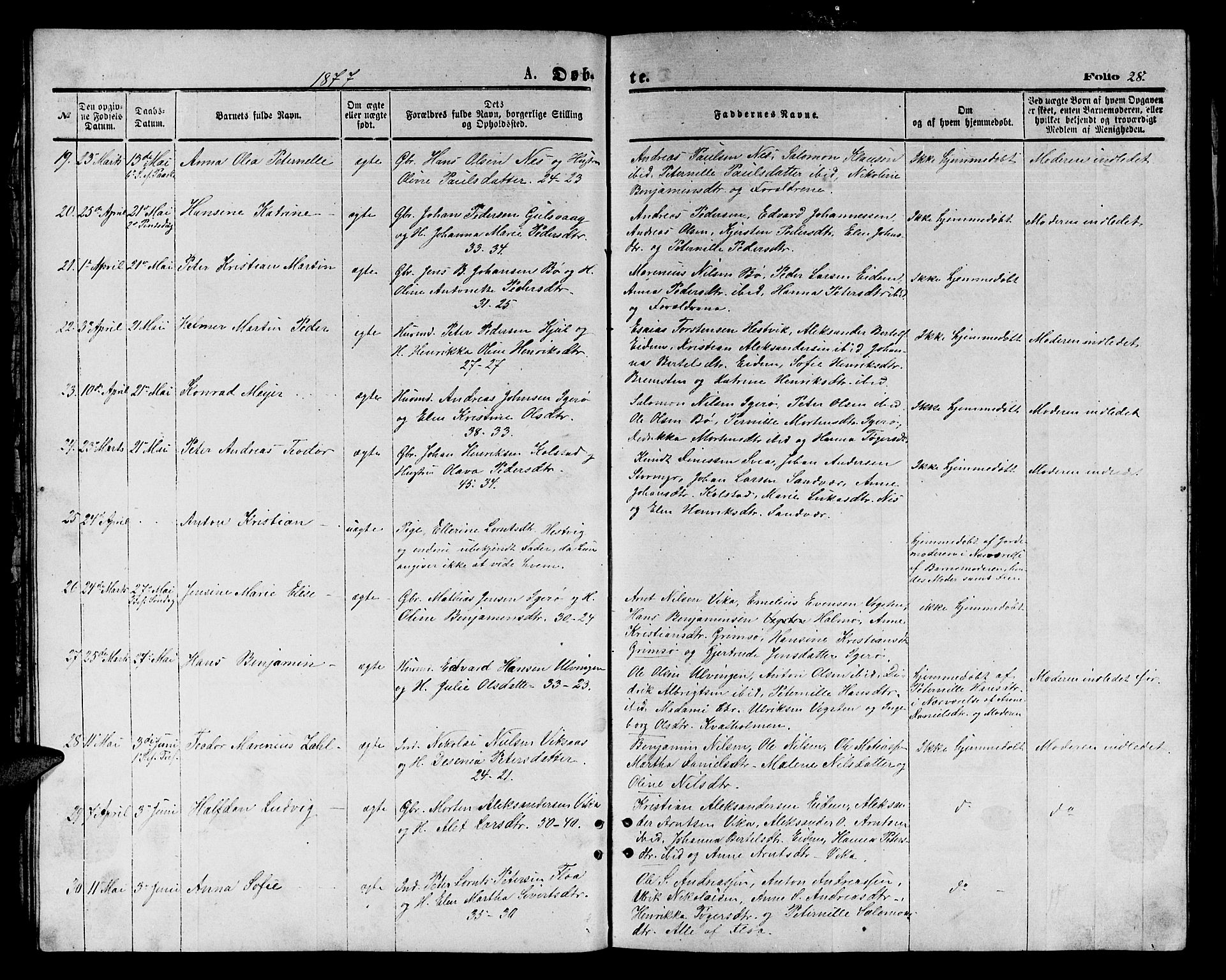 Ministerialprotokoller, klokkerbøker og fødselsregistre - Nordland, AV/SAT-A-1459/816/L0252: Parish register (copy) no. 816C02, 1871-1885, p. 28