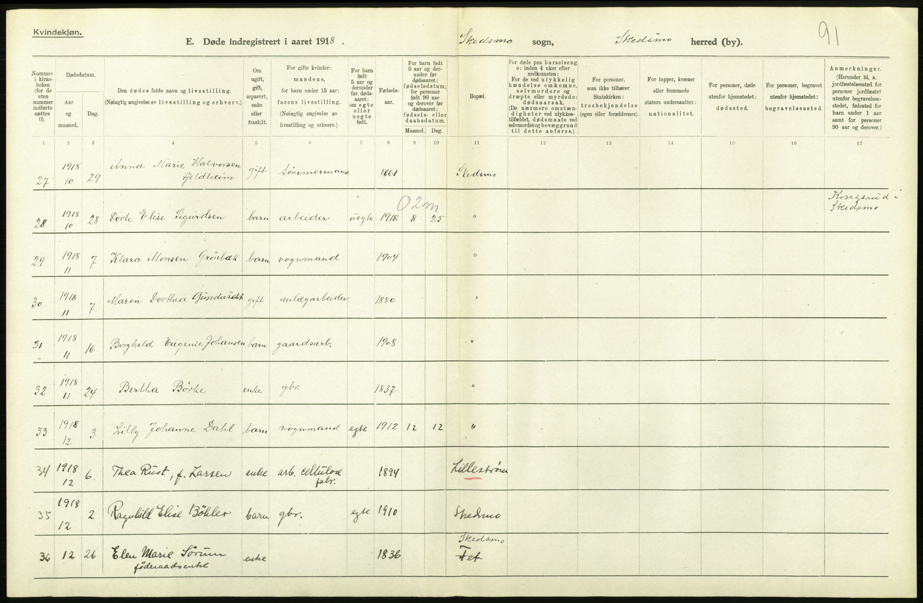 Statistisk sentralbyrå, Sosiodemografiske emner, Befolkning, AV/RA-S-2228/D/Df/Dfb/Dfbh/L0006: Akershus fylke: Døde. Bygder og byer., 1918, p. 570