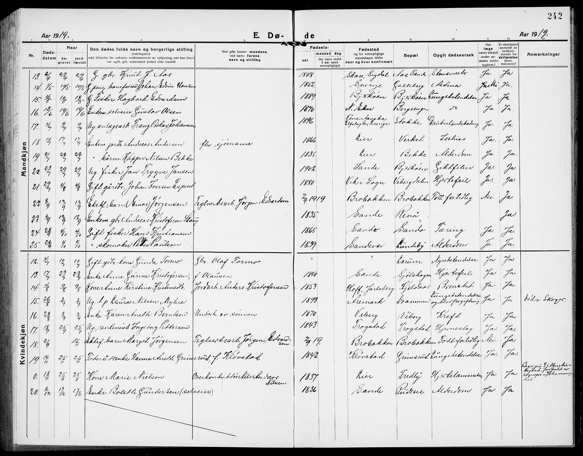 Sande Kirkebøker, AV/SAKO-A-53/G/Ga/L0005: Parish register (copy) no. 5, 1919-1937, p. 242