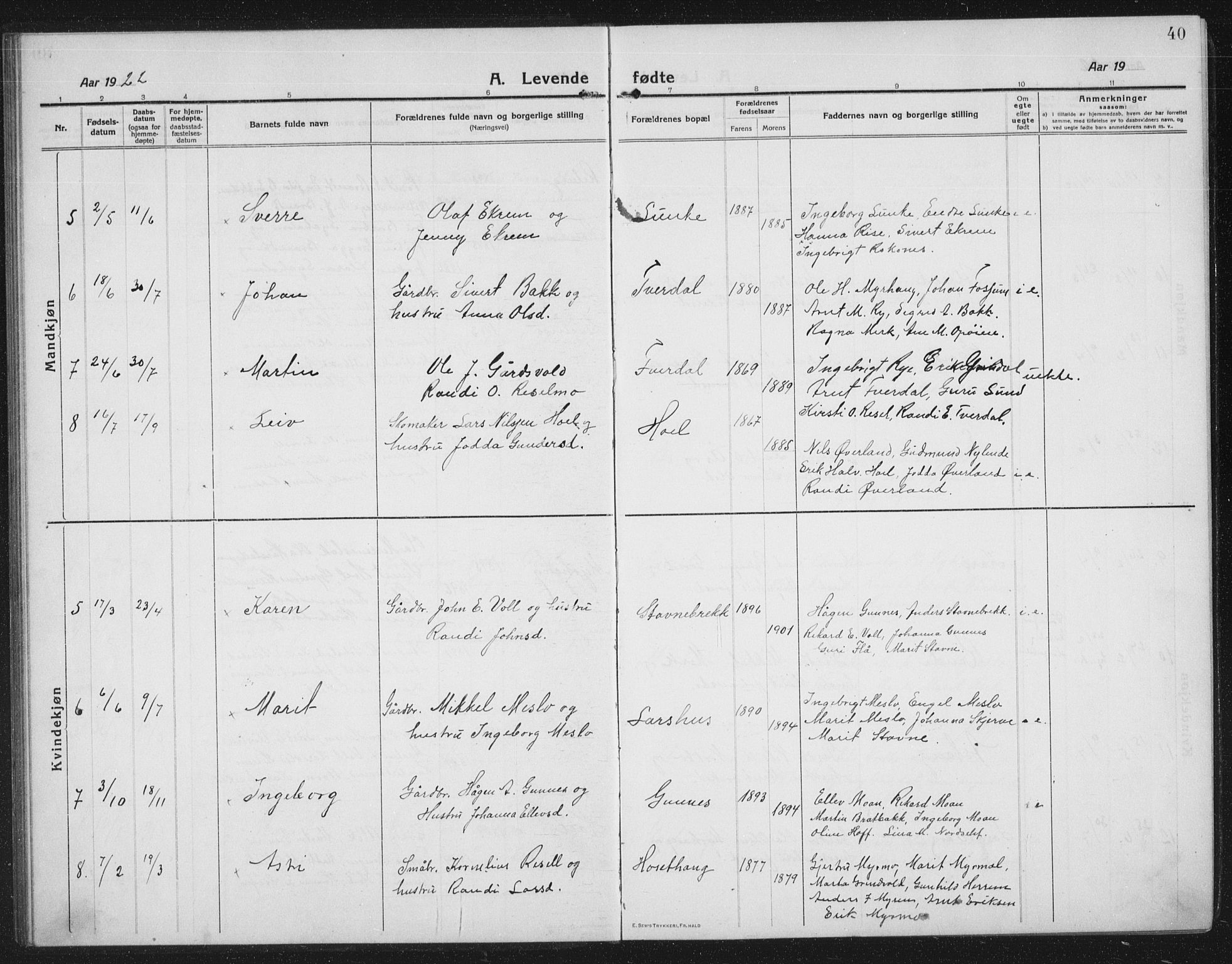 Ministerialprotokoller, klokkerbøker og fødselsregistre - Sør-Trøndelag, AV/SAT-A-1456/674/L0877: Parish register (copy) no. 674C04, 1913-1940, p. 40