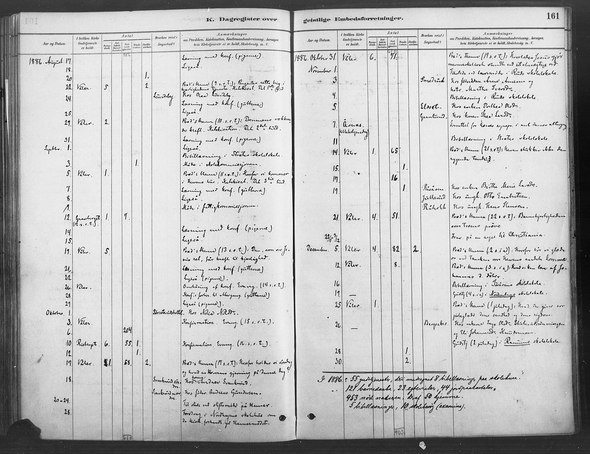 Våler prestekontor, Hedmark, AV/SAH-PREST-040/H/Ha/Haa/L0004: Parish register (official) no. 4, 1879-1893, p. 161