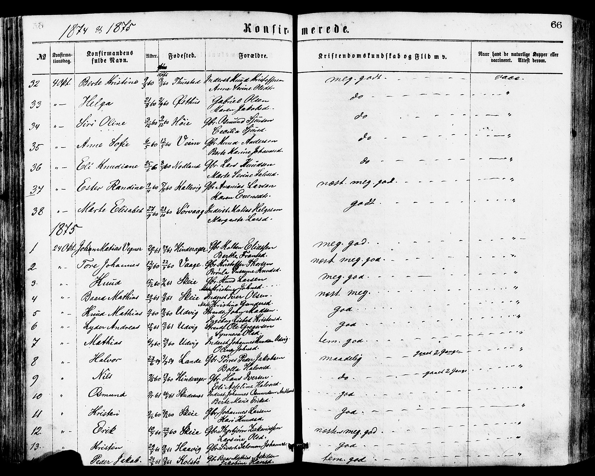 Avaldsnes sokneprestkontor, SAST/A -101851/H/Ha/Haa/L0012: Parish register (official) no. A 12, 1865-1880, p. 66