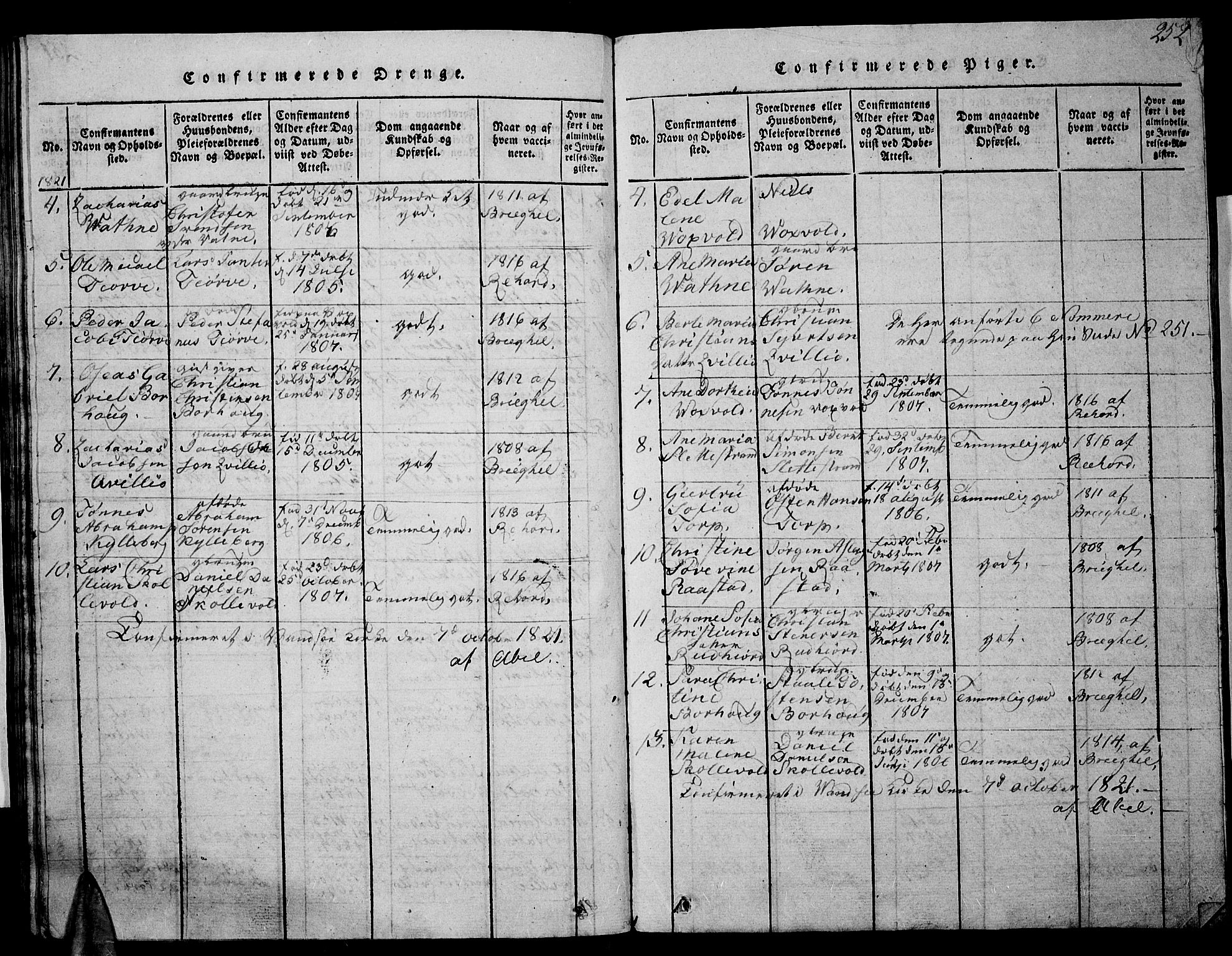 Lista sokneprestkontor, SAK/1111-0027/F/Fb/L0001: Parish register (copy) no. B 1, 1816-1832, p. 252