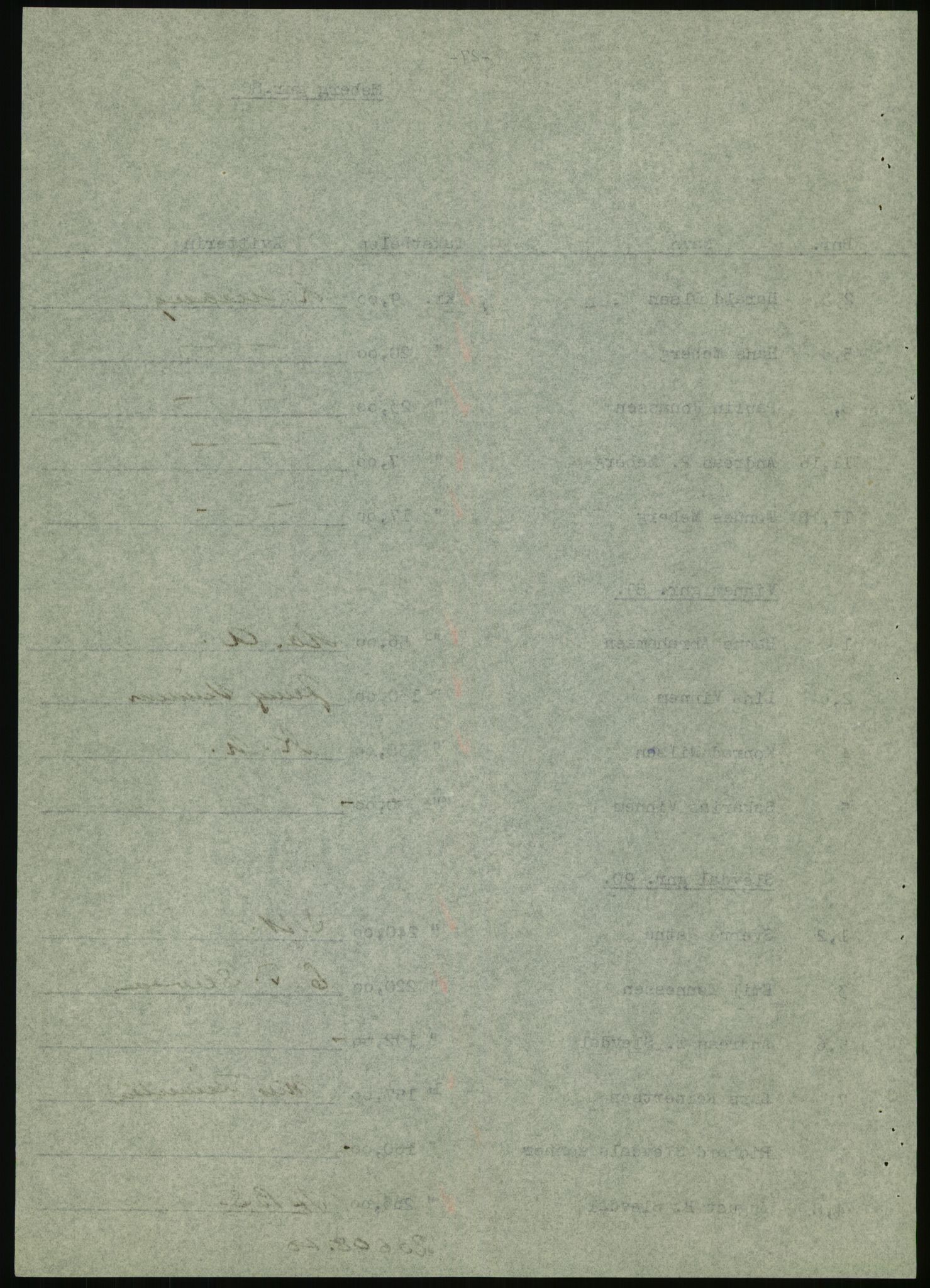 Forsvarsdepartementet, 10. kontor / Oppgjørskontoret, AV/RA-RAFA-1225/D/Db/L0180: Lista oppgjørskontor, 1942-1952, p. 1002
