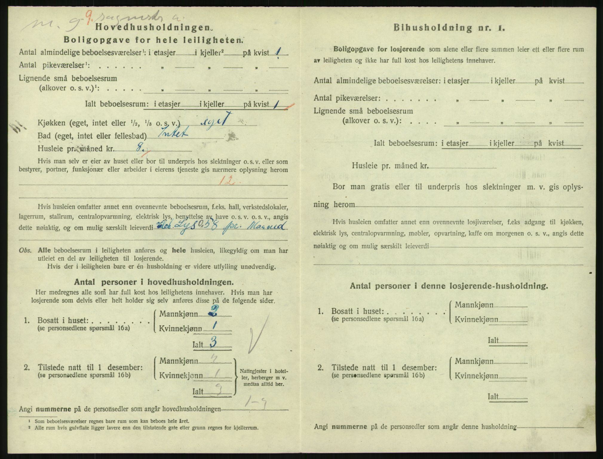 SAKO, 1920 census for Larvik, 1920, p. 7555