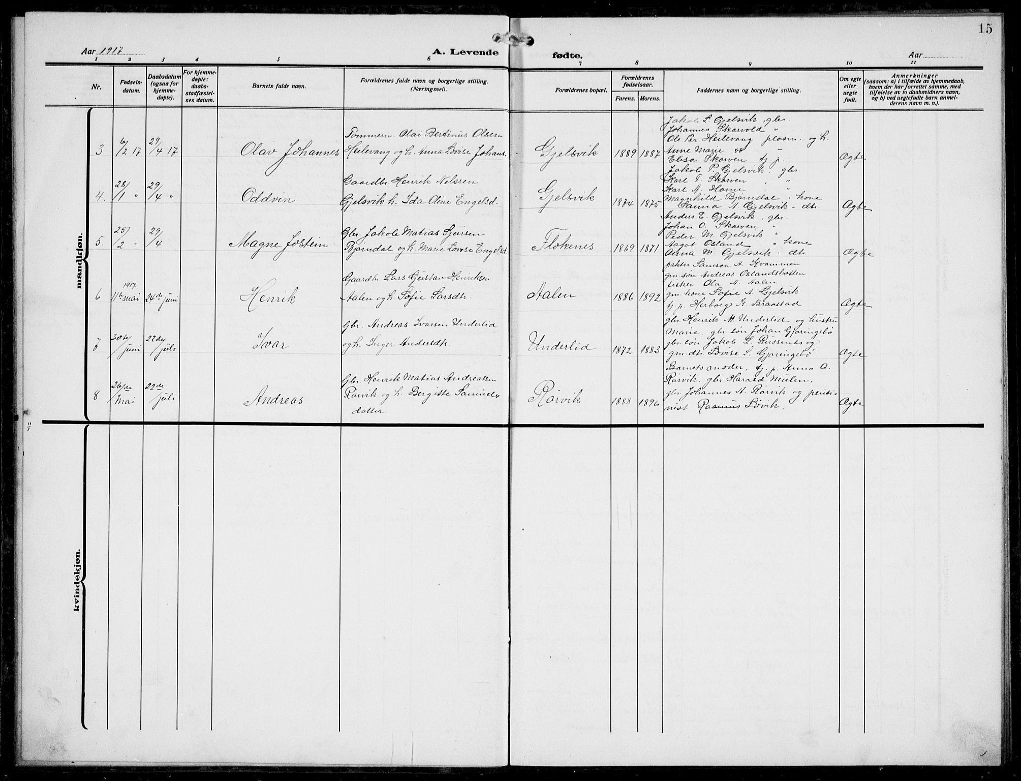 Førde sokneprestembete, AV/SAB-A-79901/H/Hab/Habe/L0002: Parish register (copy) no. E 2, 1913-1940, p. 15