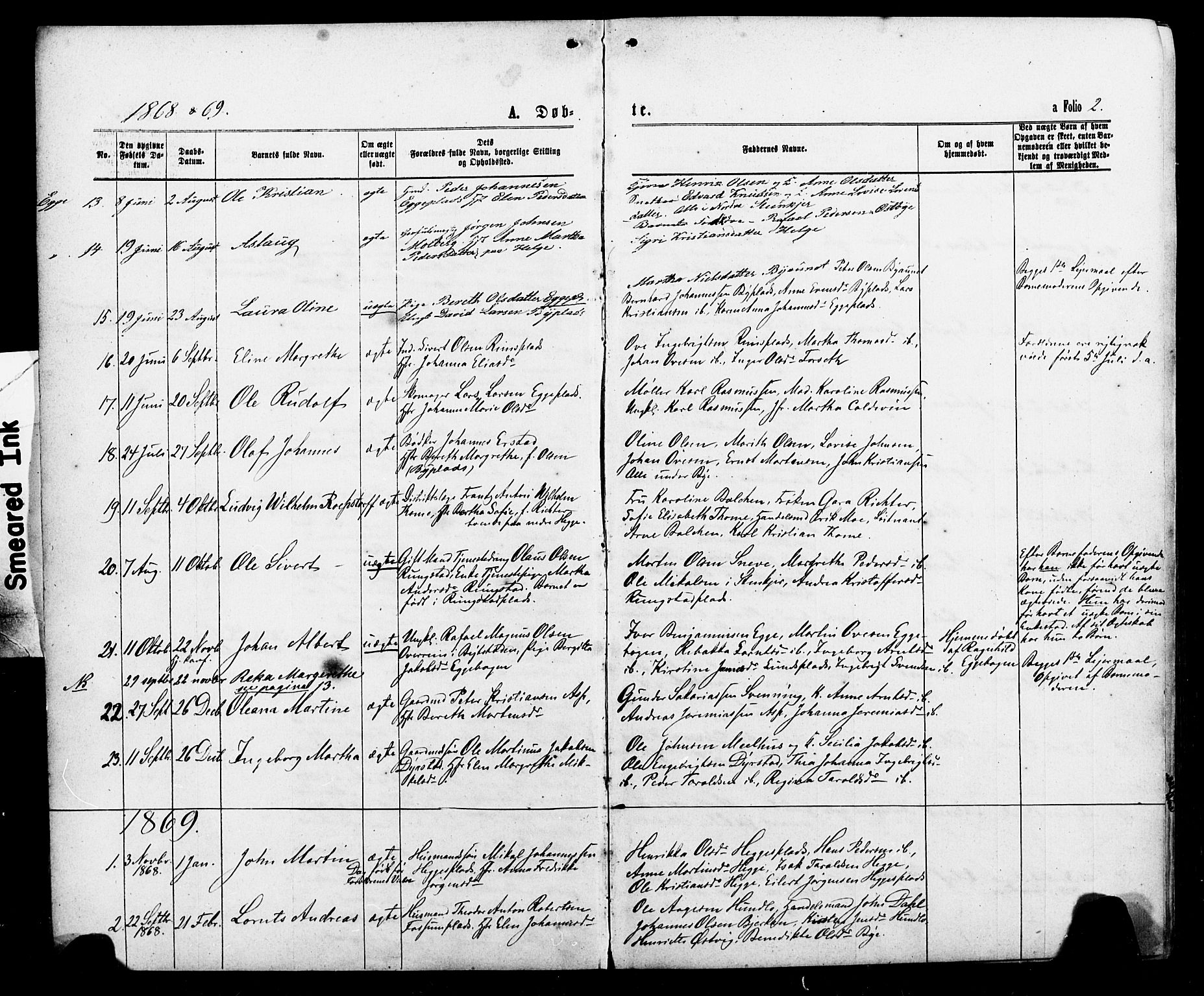 Ministerialprotokoller, klokkerbøker og fødselsregistre - Nord-Trøndelag, SAT/A-1458/740/L0380: Parish register (copy) no. 740C01, 1868-1902, p. 2