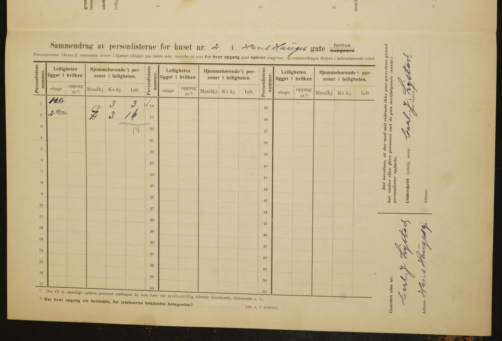 OBA, Municipal Census 1910 for Kristiania, 1910, p. 32575